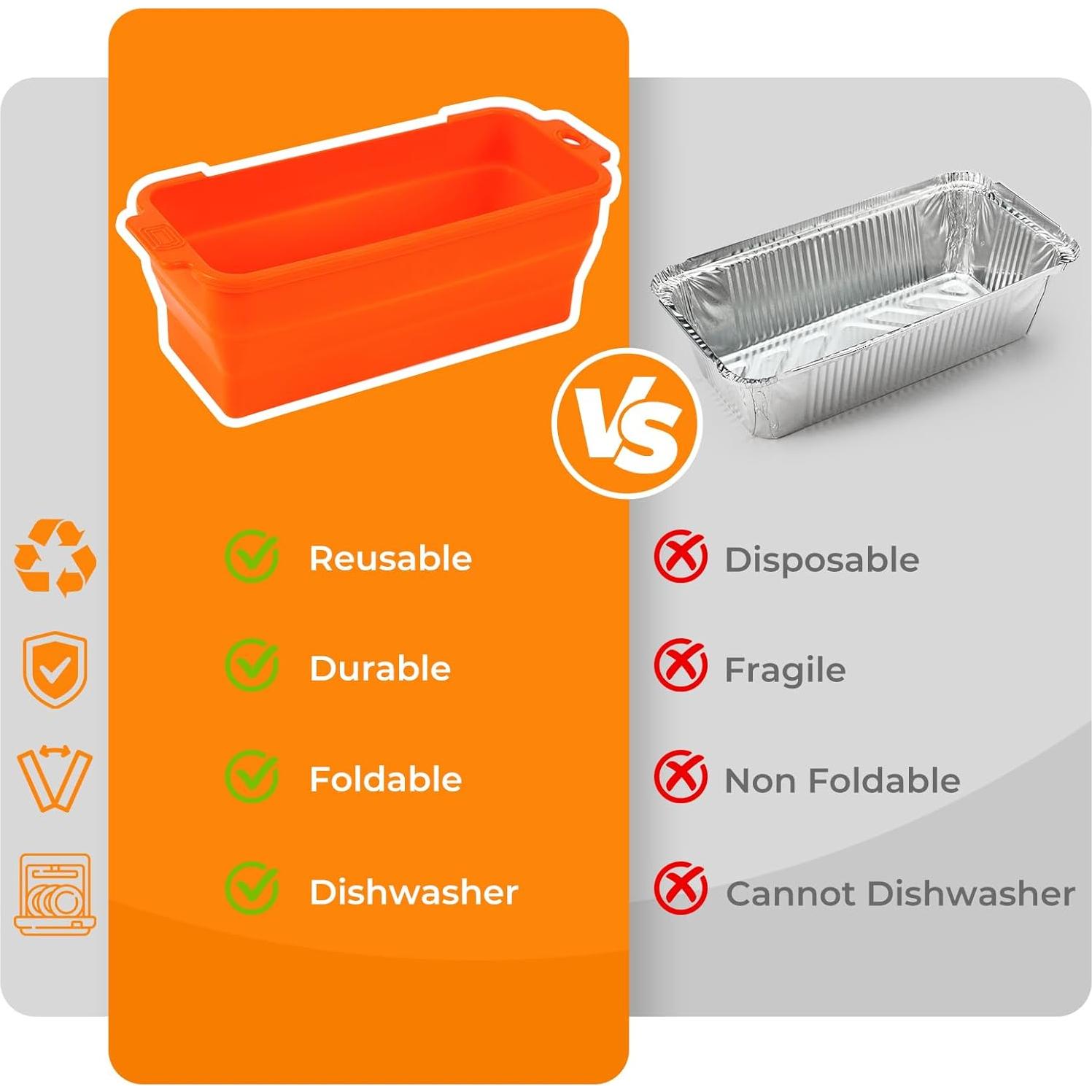 Forros de Taza de Grasa de Silicona Blackstone 2-Pack 16.99cm