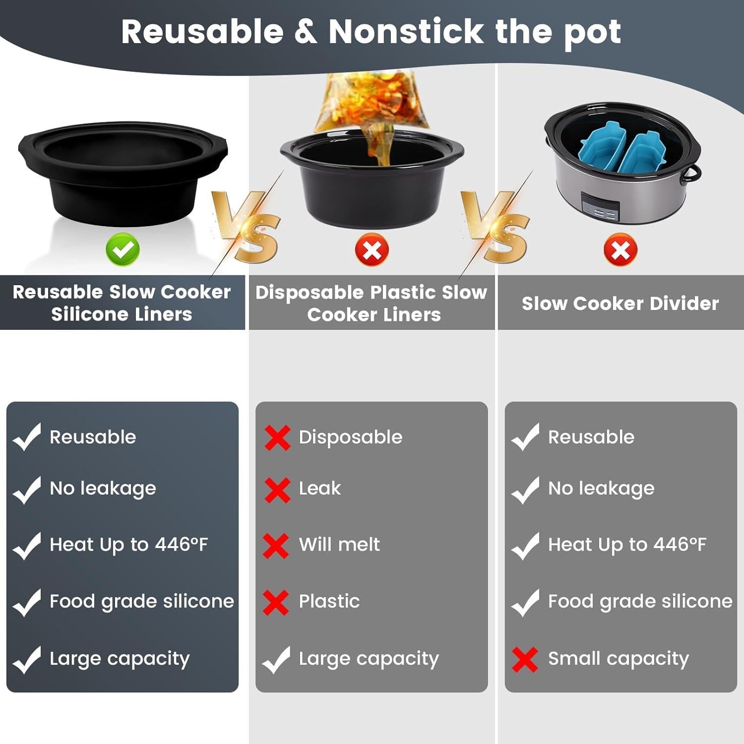 Forro de Silicona Reutilizable Maywe Tanso para Olla de 8 QT