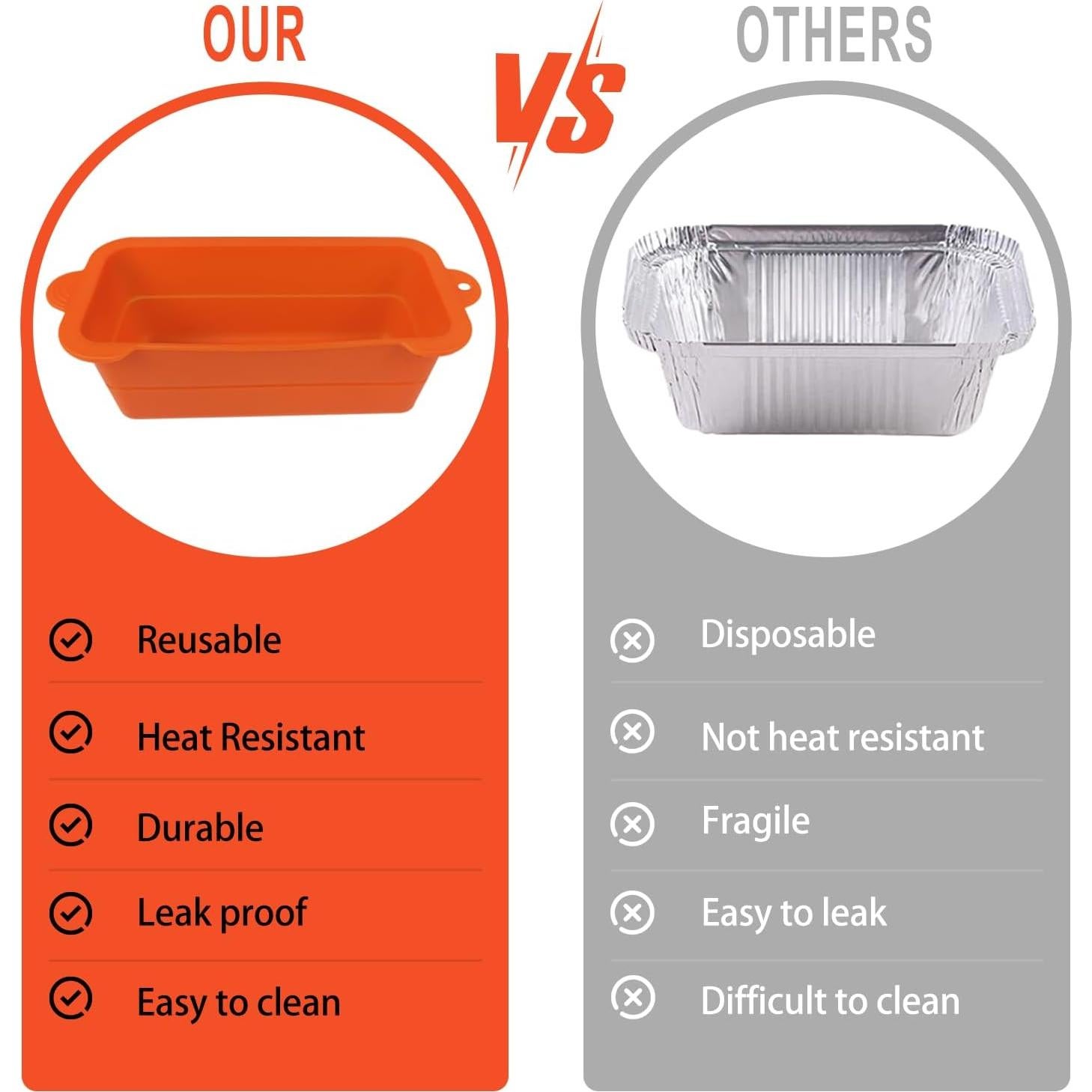 Paquete de 2 forros de silicona para tazas de grasa Blackstone