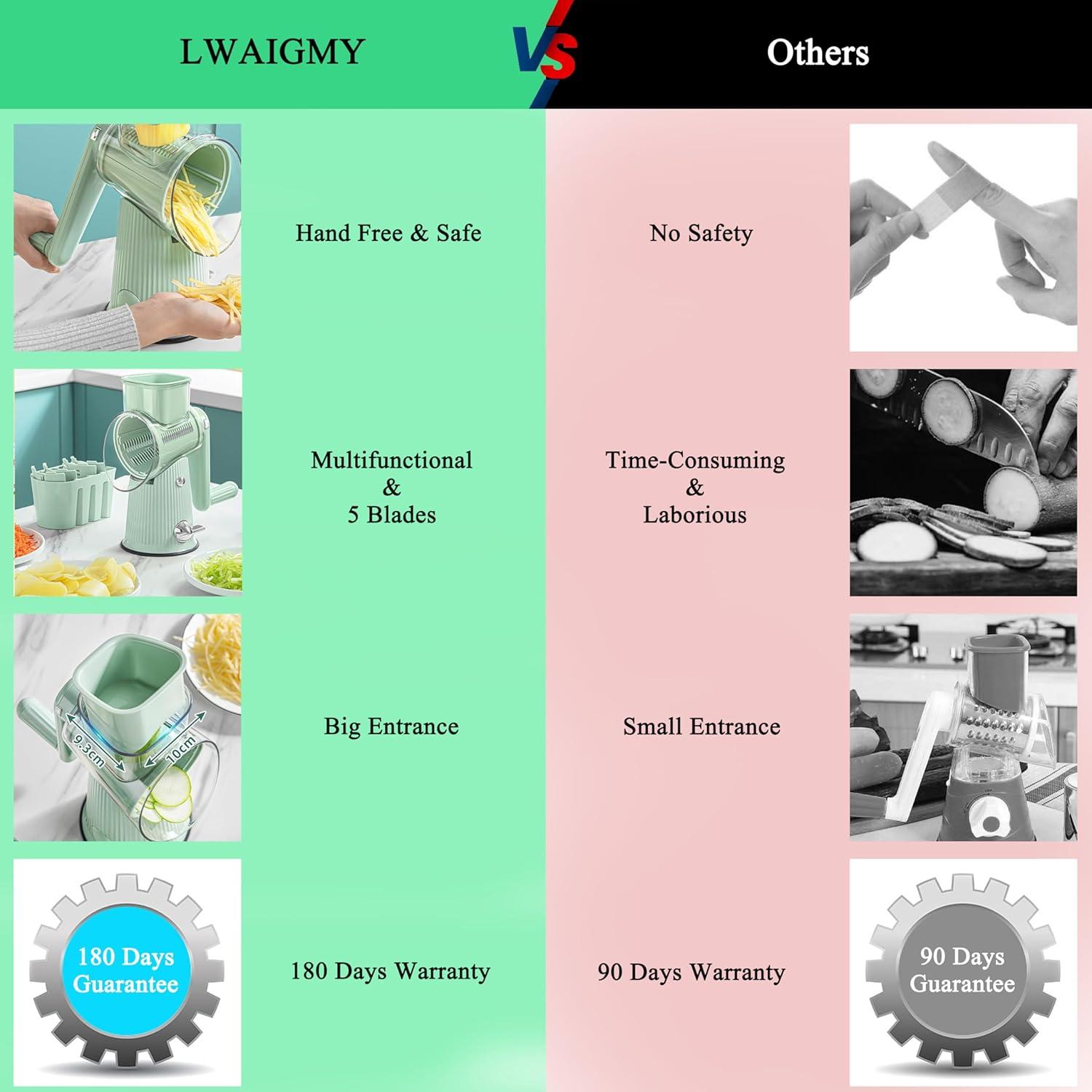 Rallador de Queso Rotatorio LWAIGMY 5 en 1 Verde