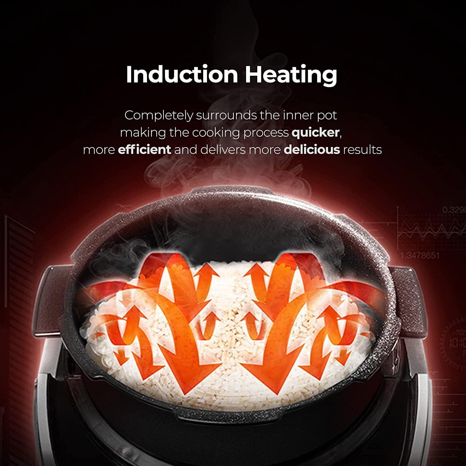 Olla Arrocera de Presión Cuckoo CRP-CHSS1009FN 10 Tazas