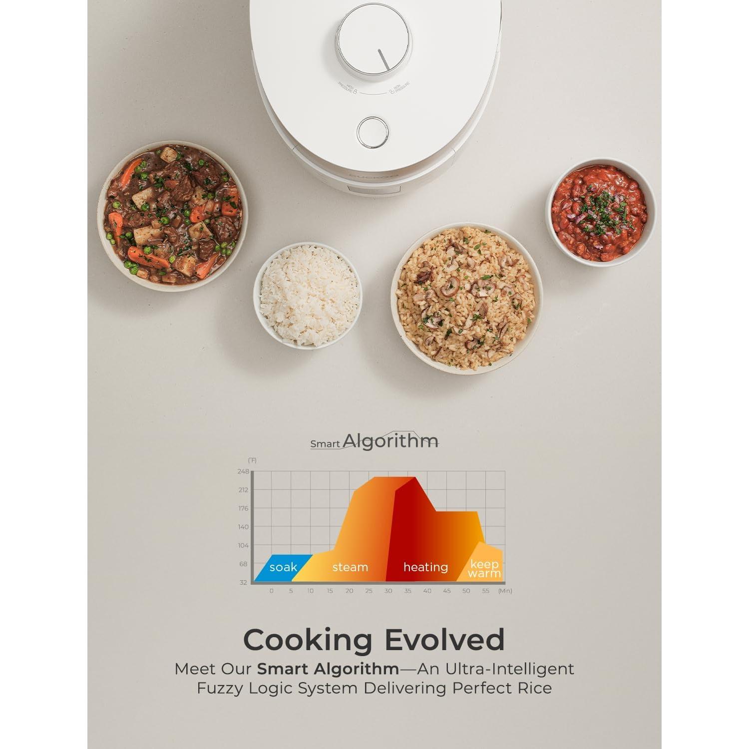 Cocina de Arroz a Presión Cuckoo CRP-ST0609FW 6 Tazas Blanca