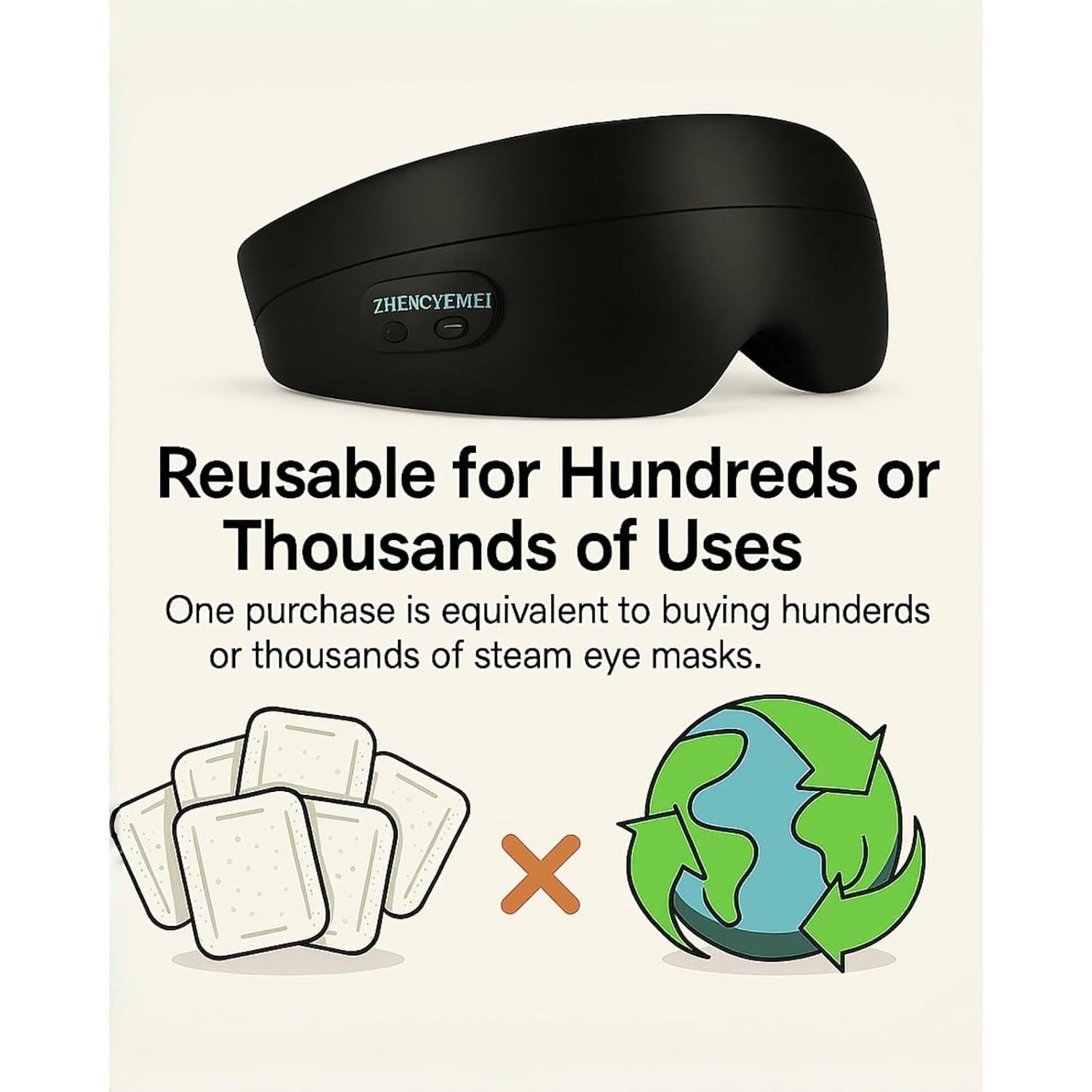 Mascarilla Ocular Calentada ZHENYEMEI - Alivio Ojos Secos 3 Niveles