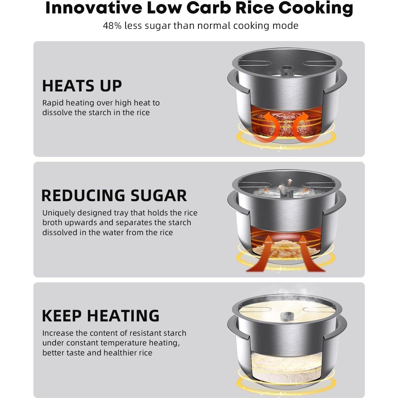 Cocedor de Arroz Novaspark 5 Tazas Acero Inoxidable 2.5L