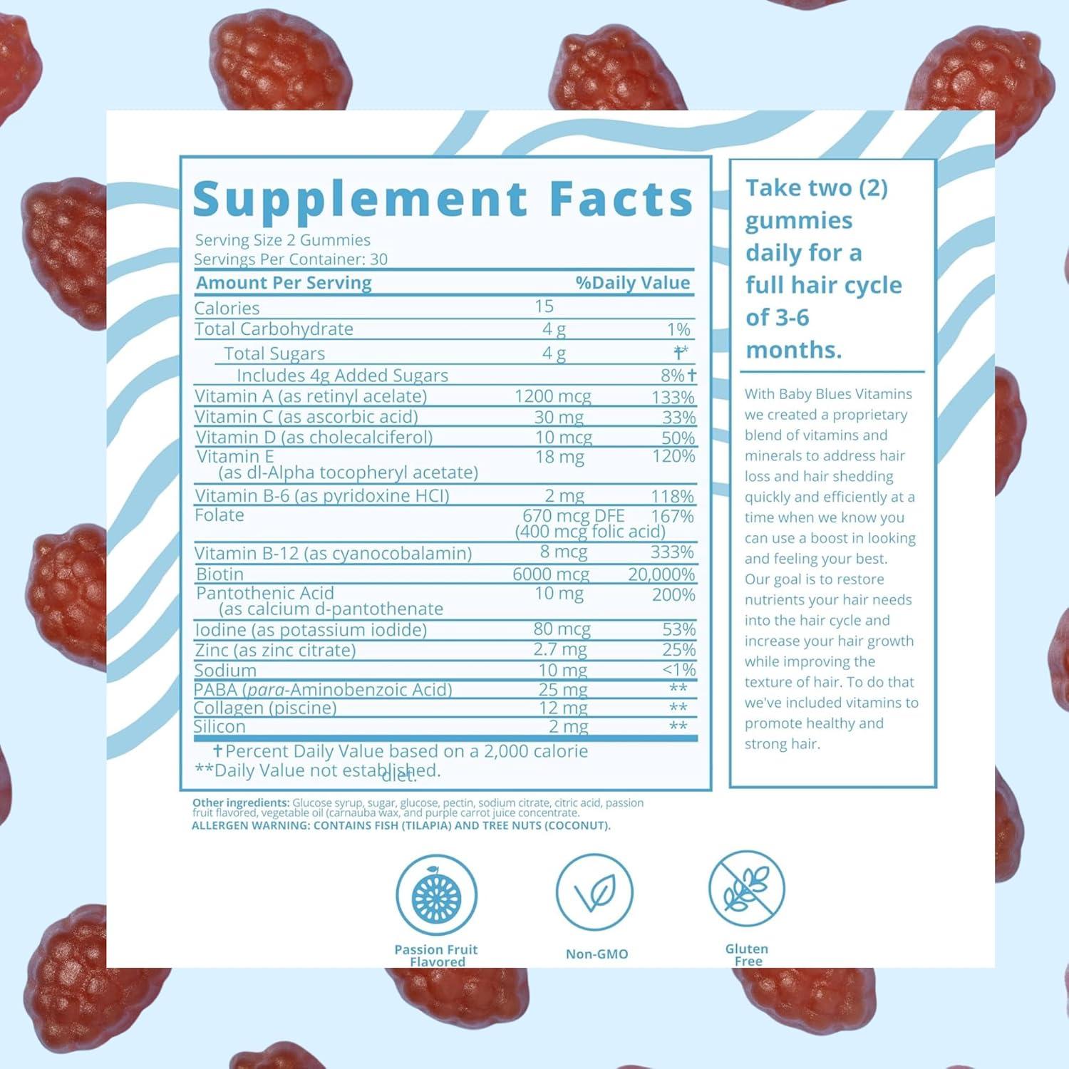 Vitaminas Postparto Baby Blues - Gominolas Veganas con Biotina y Colágeno