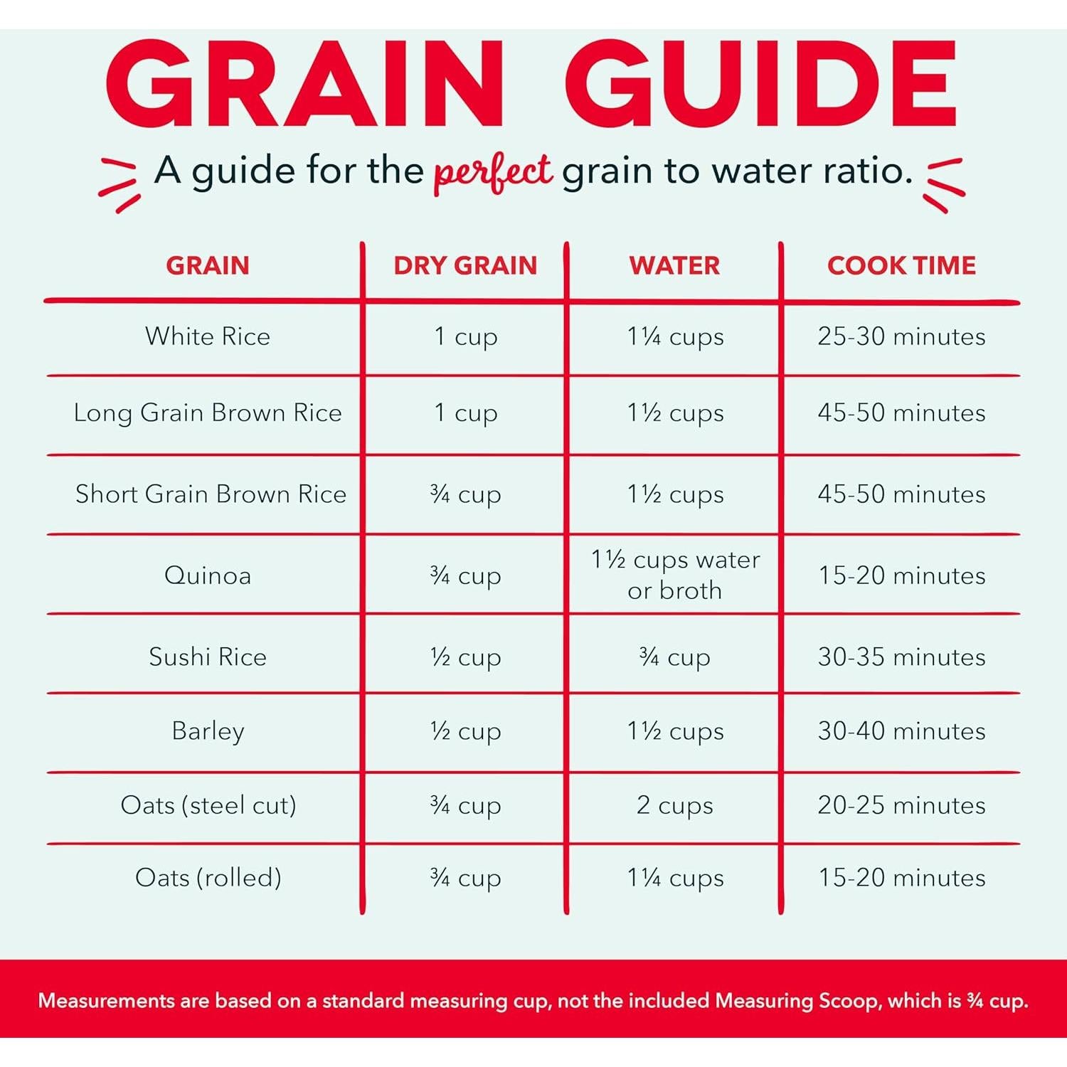 Cocinero de Arroz Mini DASH 0.47L Antiadherente Grafito