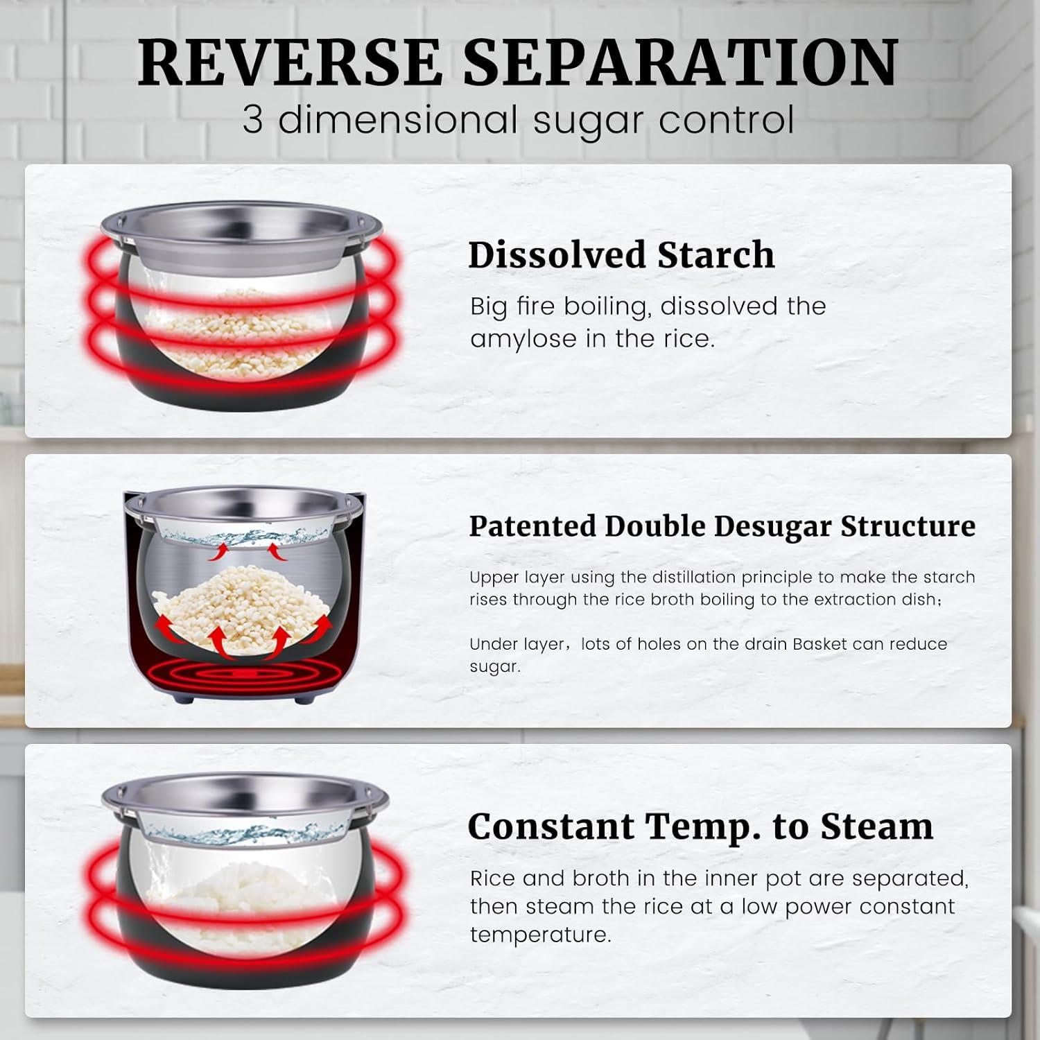 Olla de Arroz Hakka 2L Baja en Carbohidratos 7 Funciones