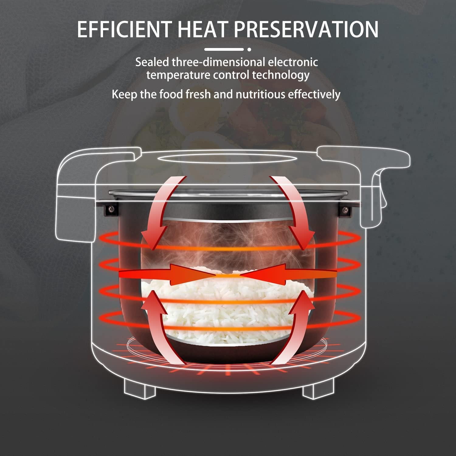 Calentador de Arroz PYY 18QT Acero Inoxidable Antiadherente