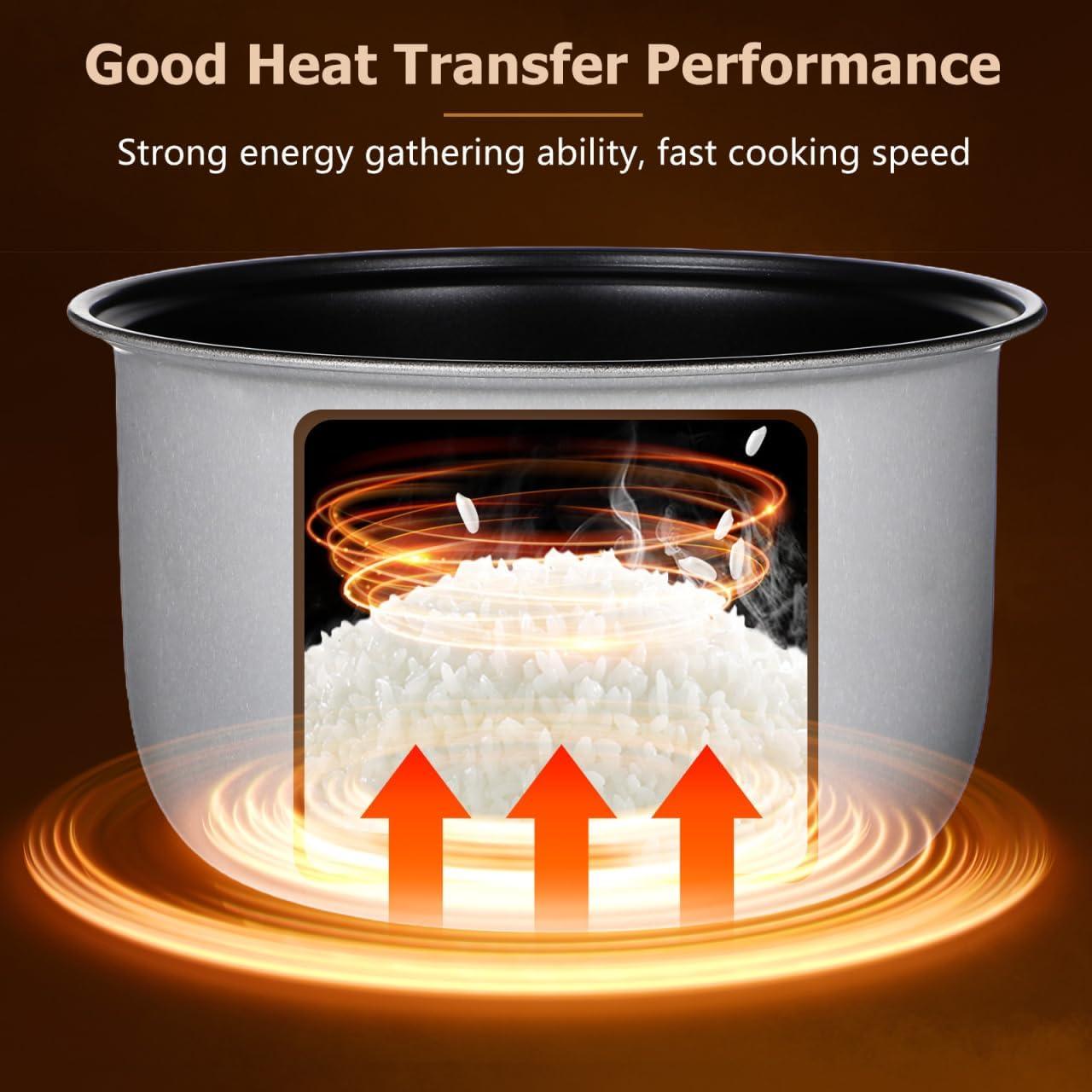 Olla Interior Reemplazo Tofficu 5 Tazas Antiadherente 2L