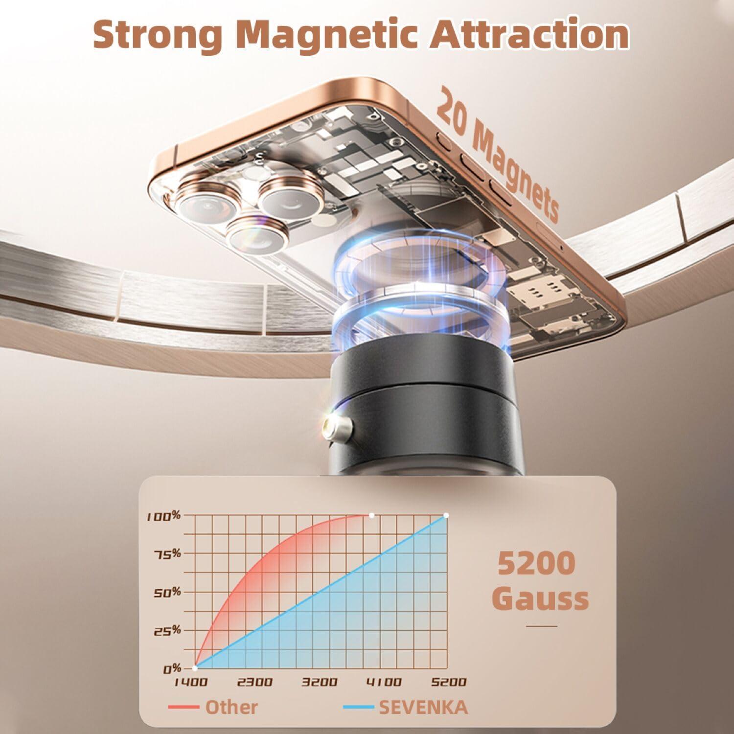 Soporte Magnético para Teléfono SEVENKA Universal Plegable