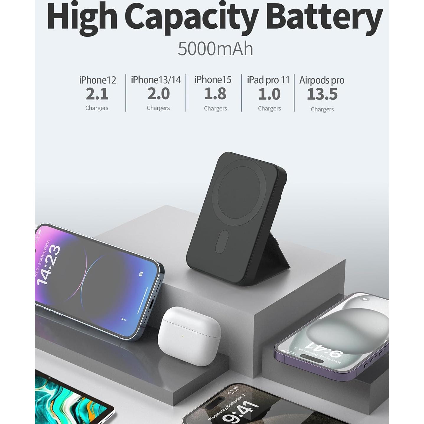 Banco de Poder Magnético Manopola S400 5000mAh Carga Rápida