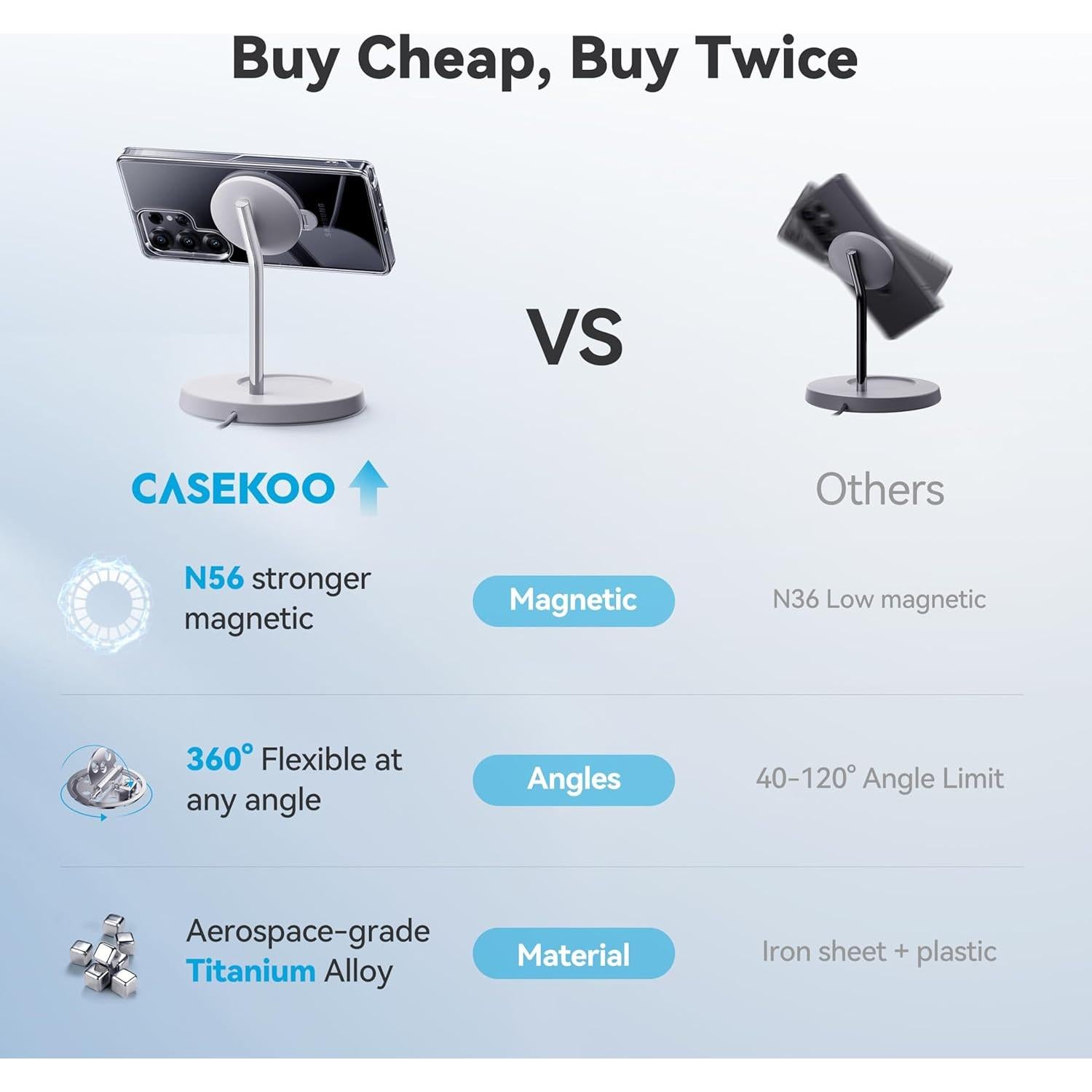 Funda CASEKOO MagicStand Pro para Samsung Galaxy S25 Ultra