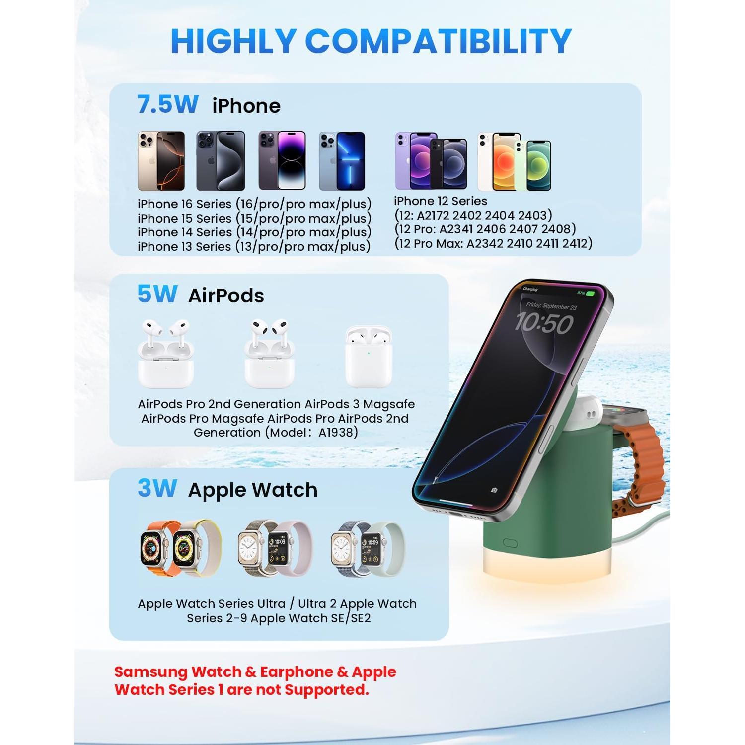 Cargador Inalámbrico 3 en 1 JoyGeek MagSafe Verde Oscuro