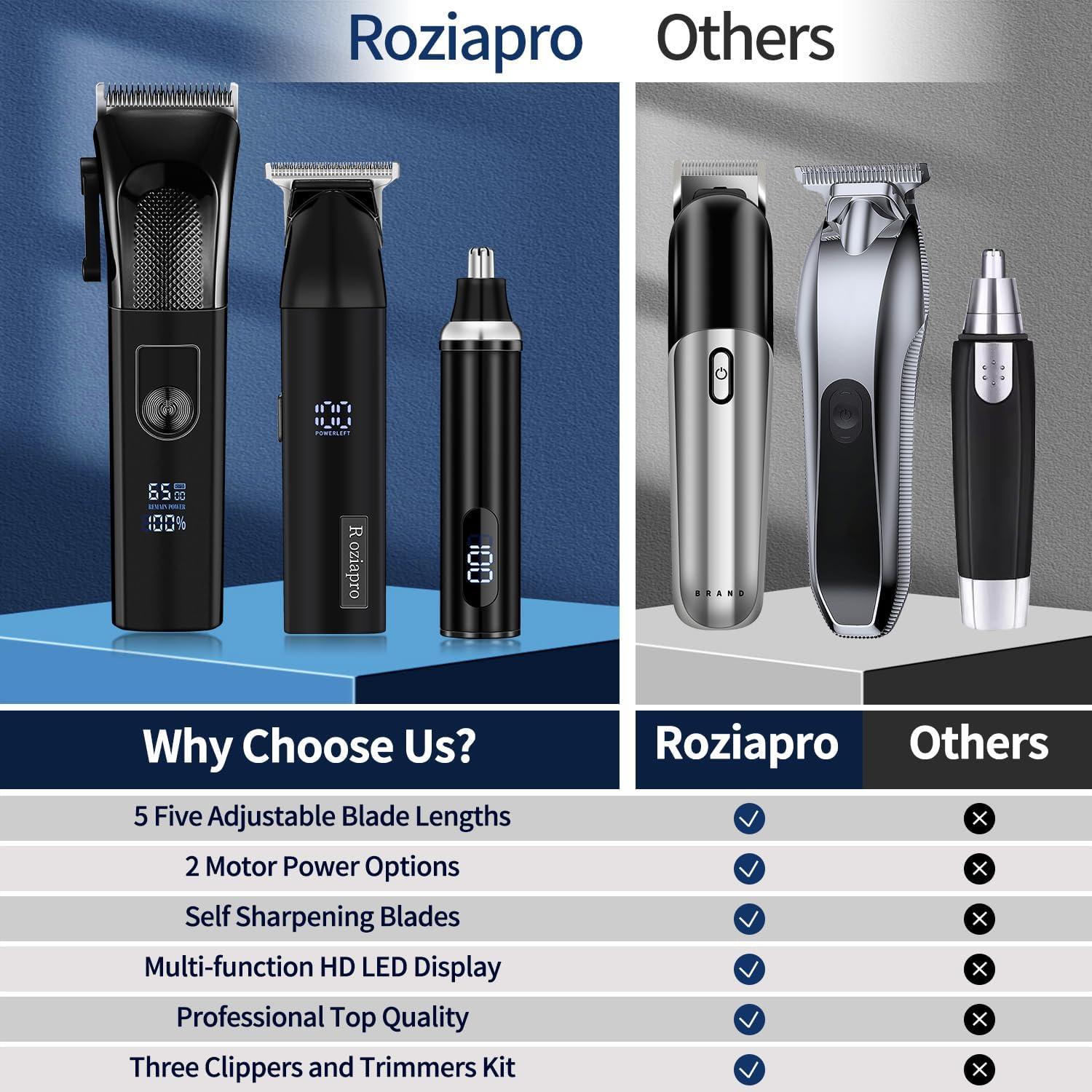 Kit de Recortadoras Roziapro para Hombre - Precisión y Carga Rápida