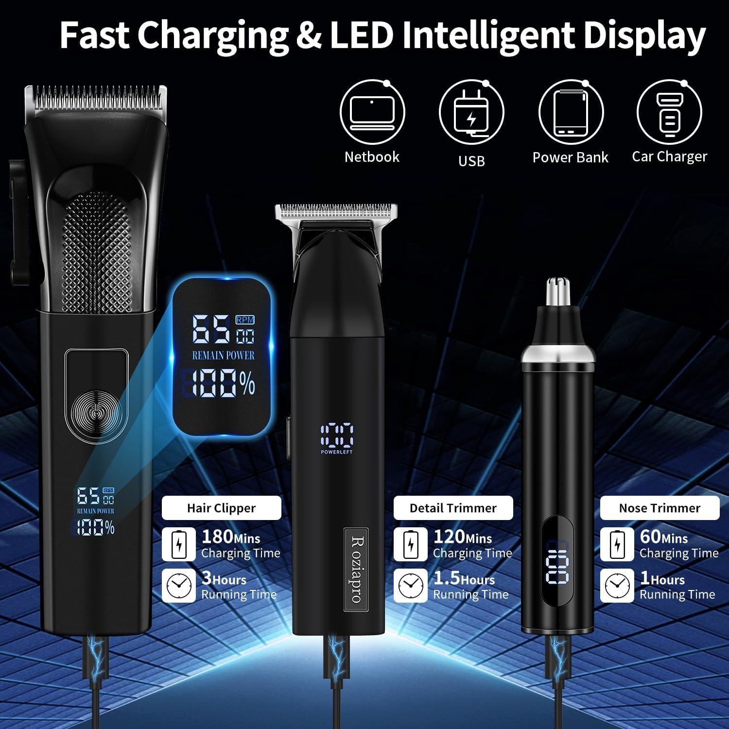 Kit de Recortadoras Roziapro para Hombre - Precisión y Carga Rápida