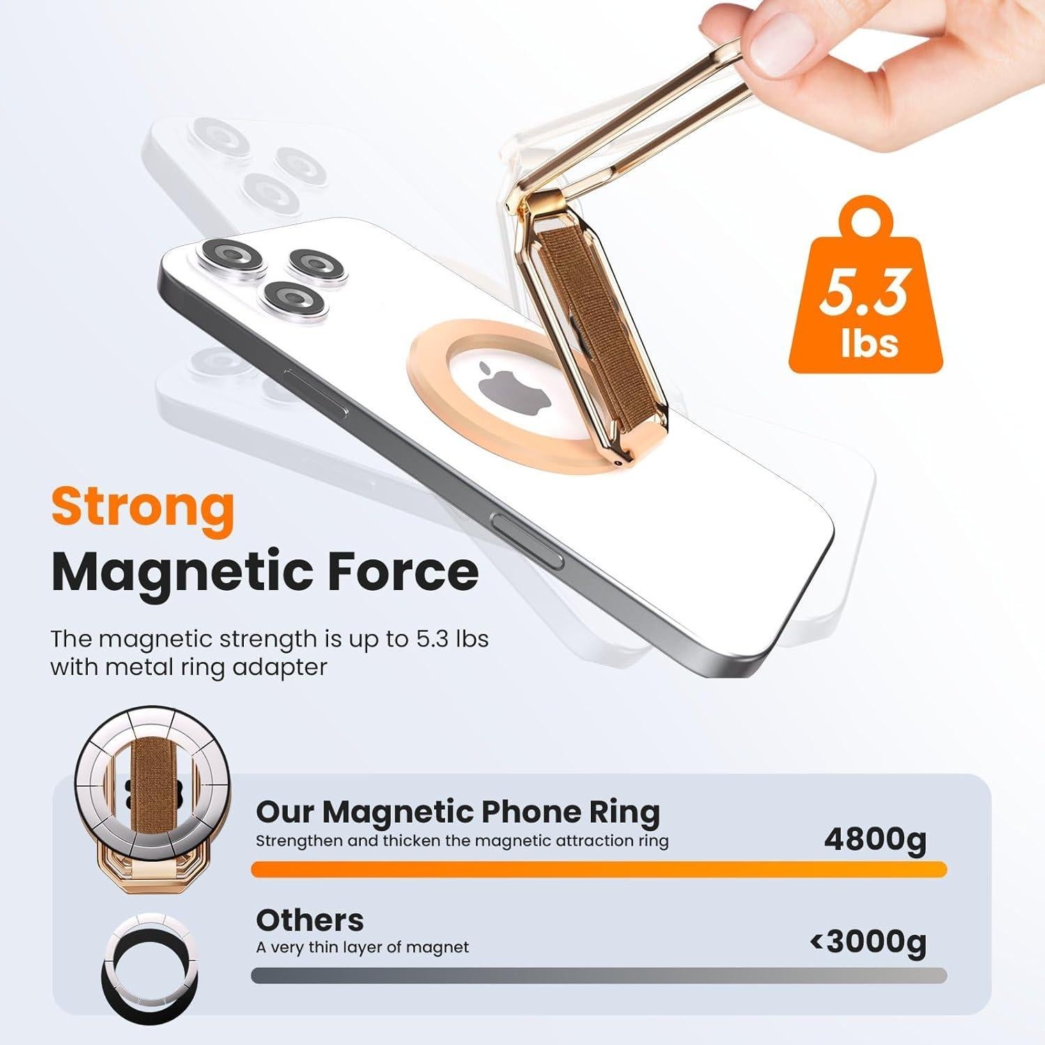 Soporte Magnético 4-en-1 HYCZAAE Oro Rosa para iPhone