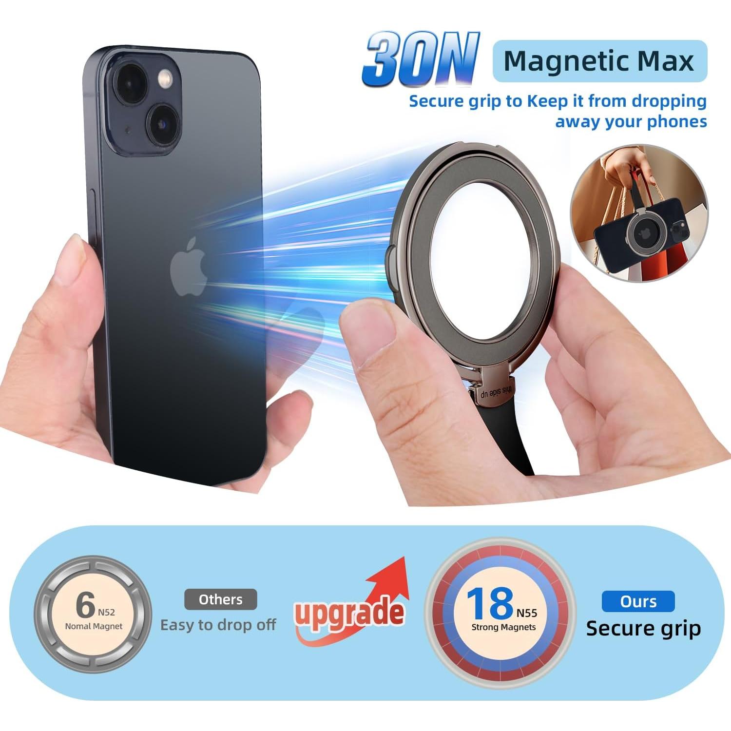 Soporte Magnético para Teléfono SOGUE con Anillo MagSafe Negro