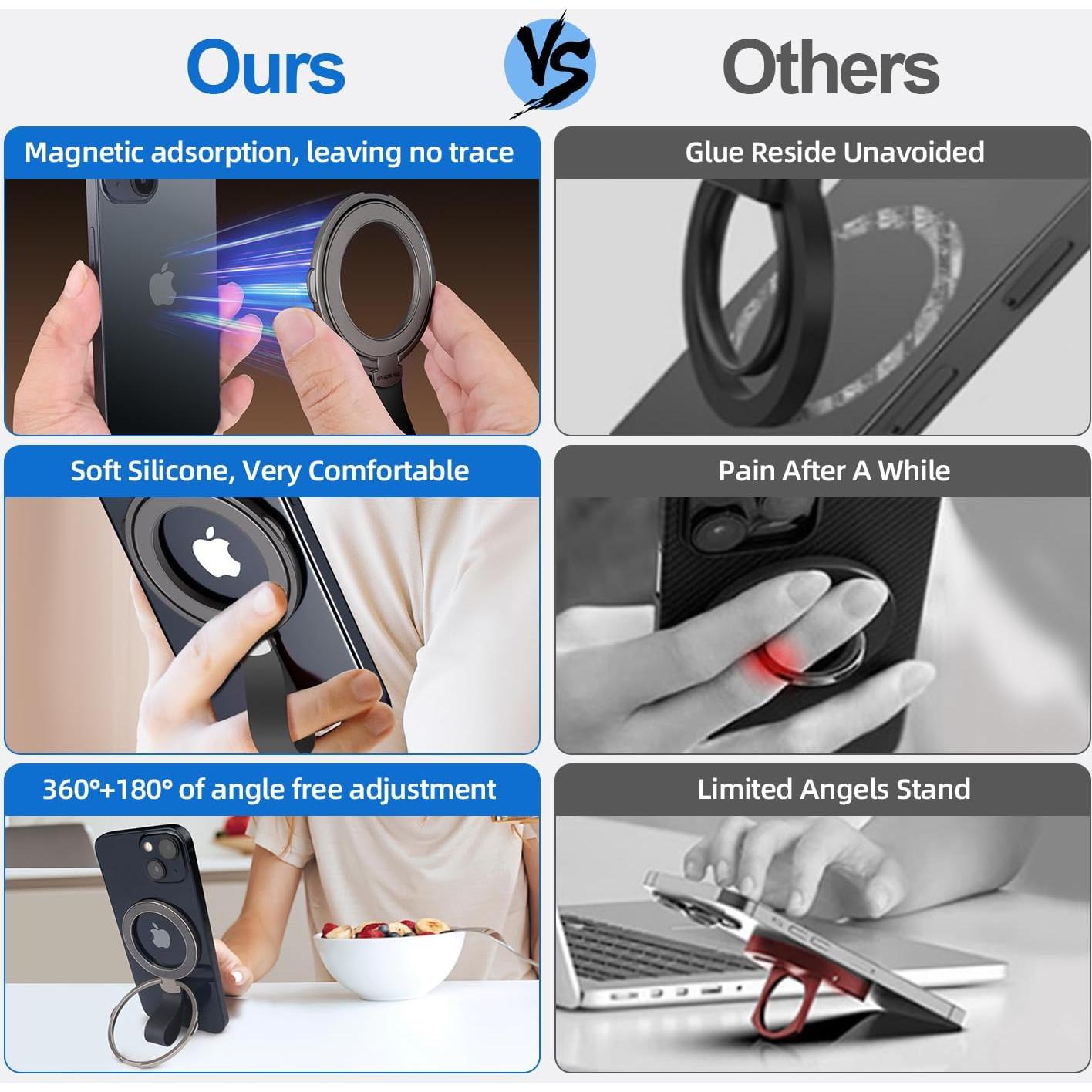 Soporte Magnético para Teléfono SOGUE con Anillo MagSafe Negro