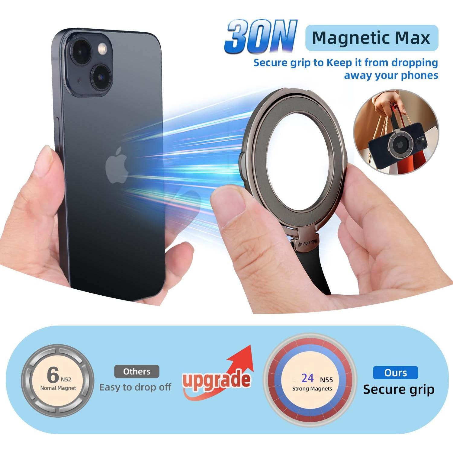 Soporte Magnético para Teléfono SOGUE con Anillo MagSafe Negro