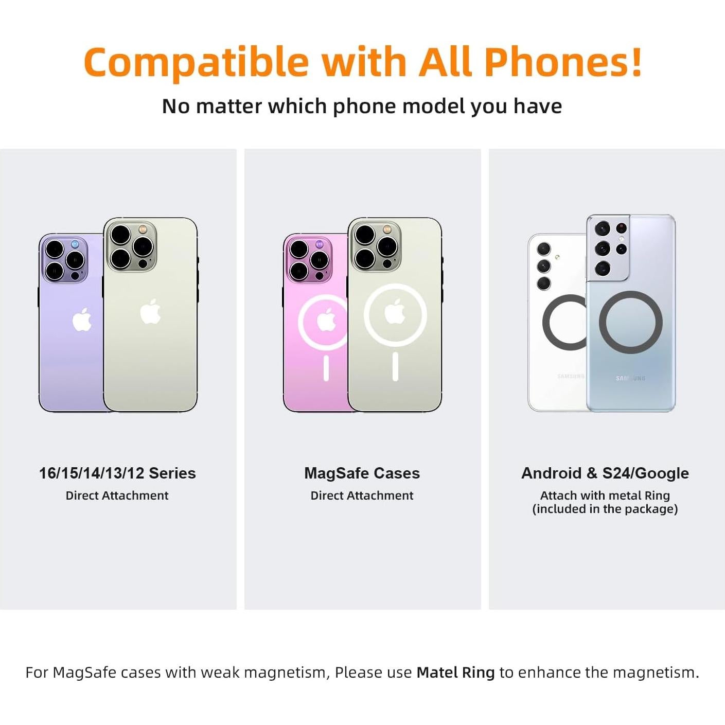 Soporte Magnético para Teléfono SOGUE con Anillo MagSafe Negro