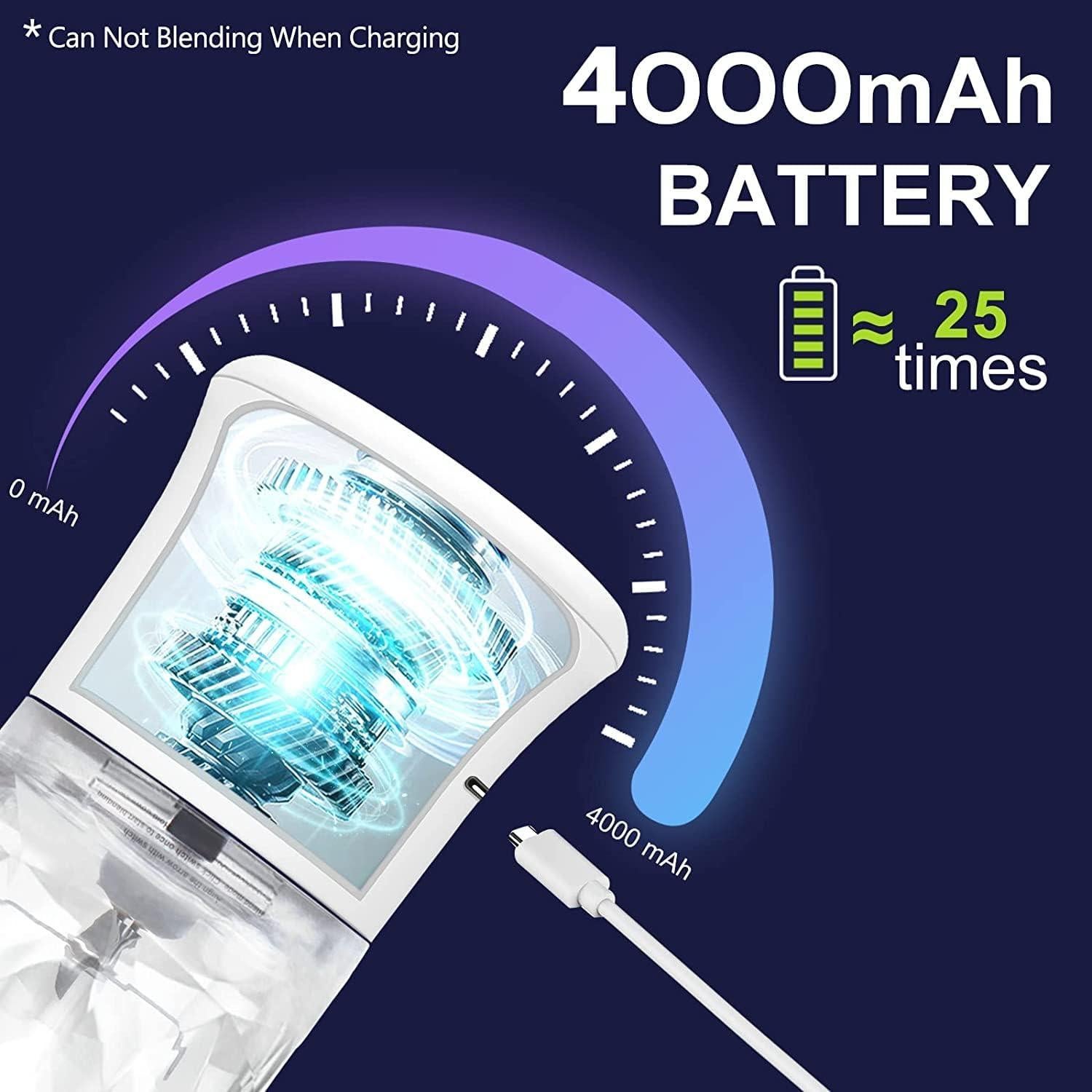 Licuadora Portátil Bienes Estelares 600ml - Motor 240W, Batería 4000mAh