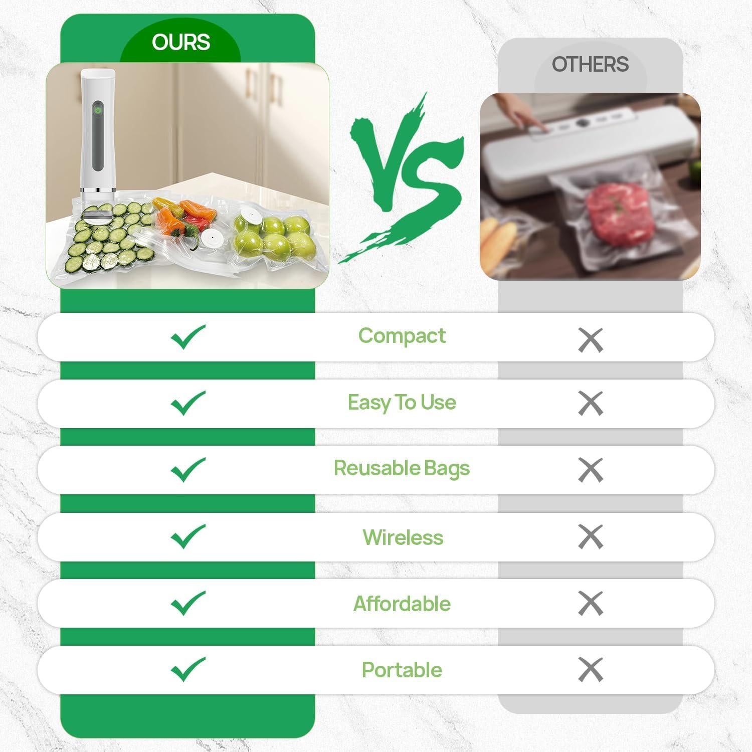 Sellador al vacío portátil Heercun ZB-S30 con 30 bolsas