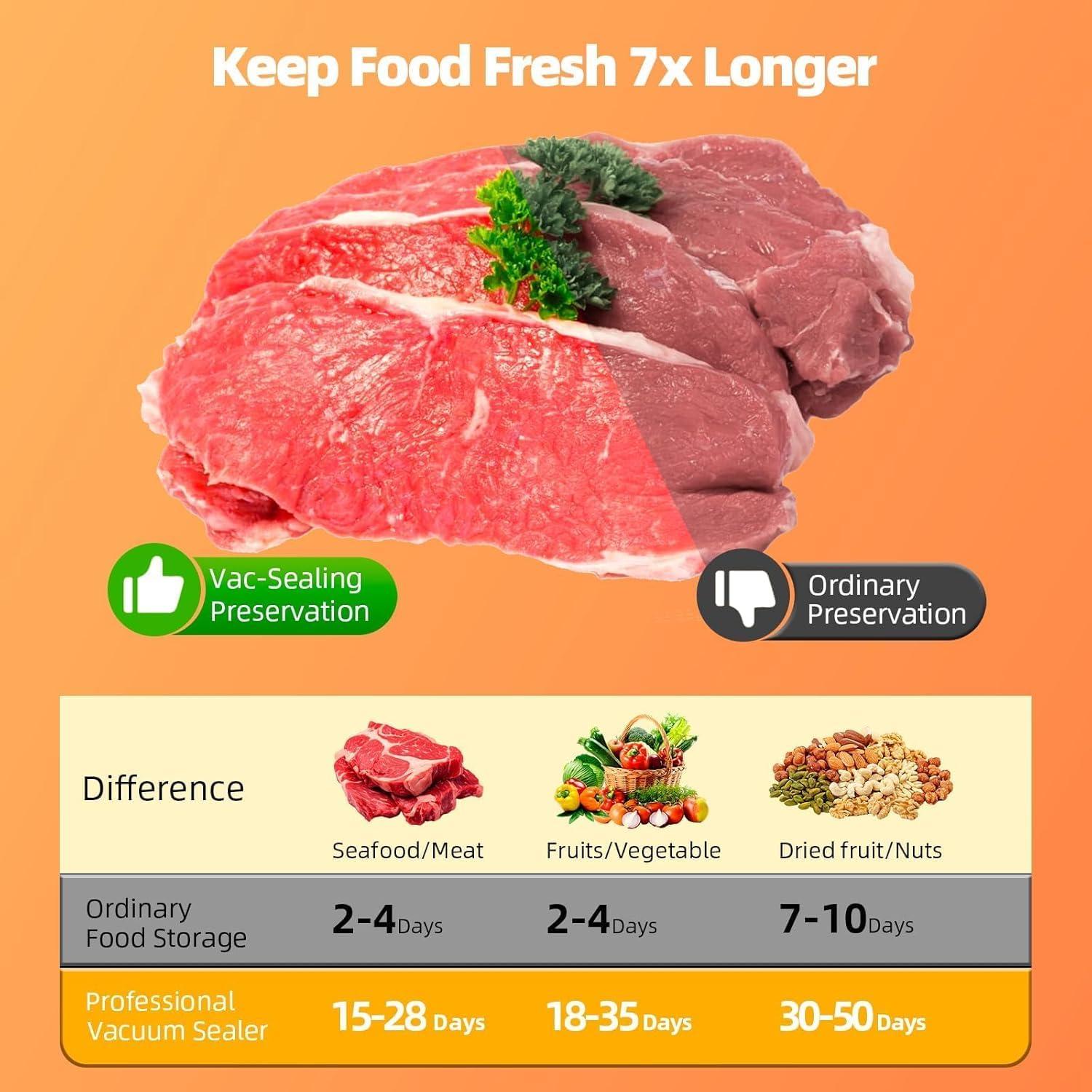 Máquina Selladora al Vacío Food Saver XSDCC122, 75KPA, Compacta