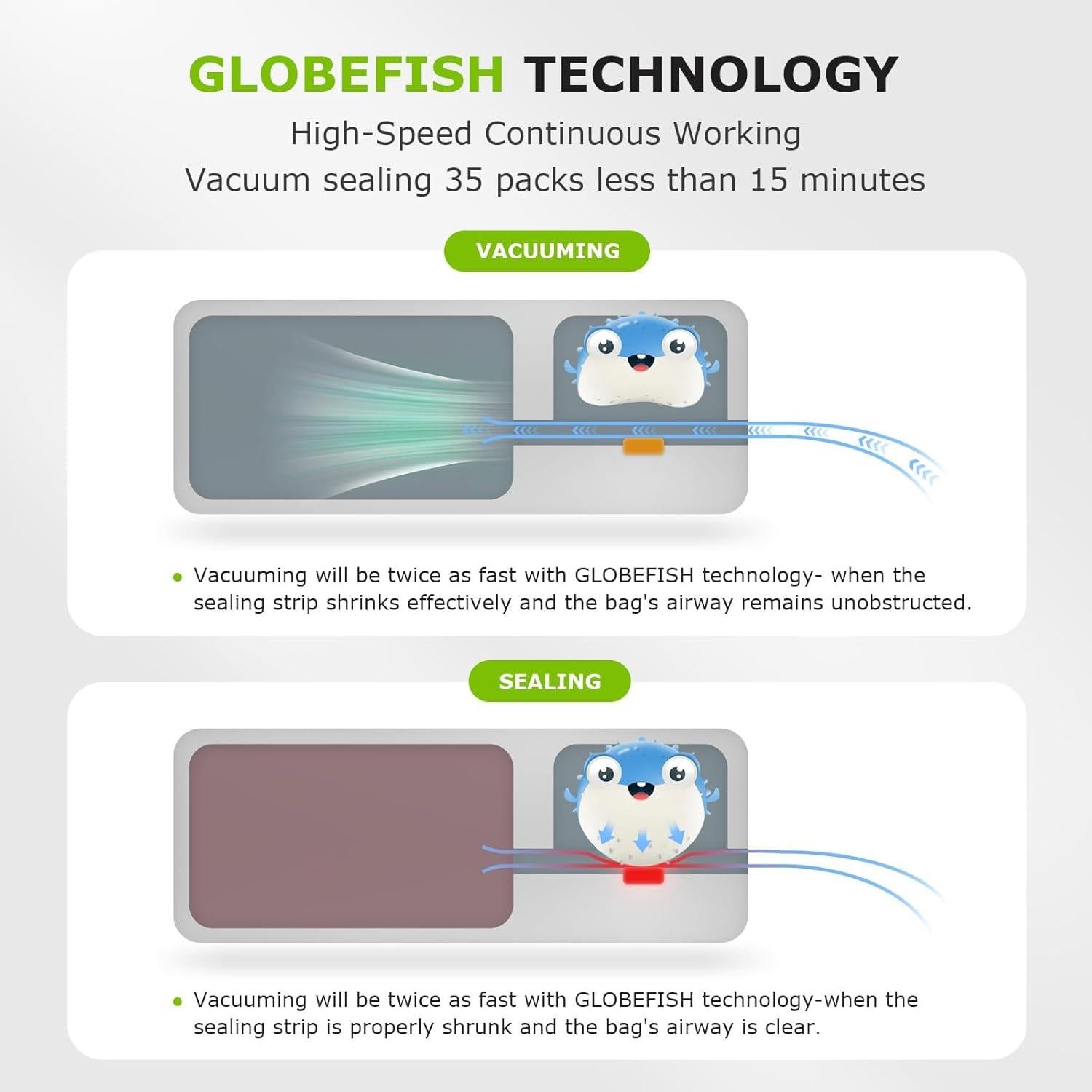 Selladora al Vacío Bonsenkitchen VS3017-S, 1 Rollo + 5 Bolsas