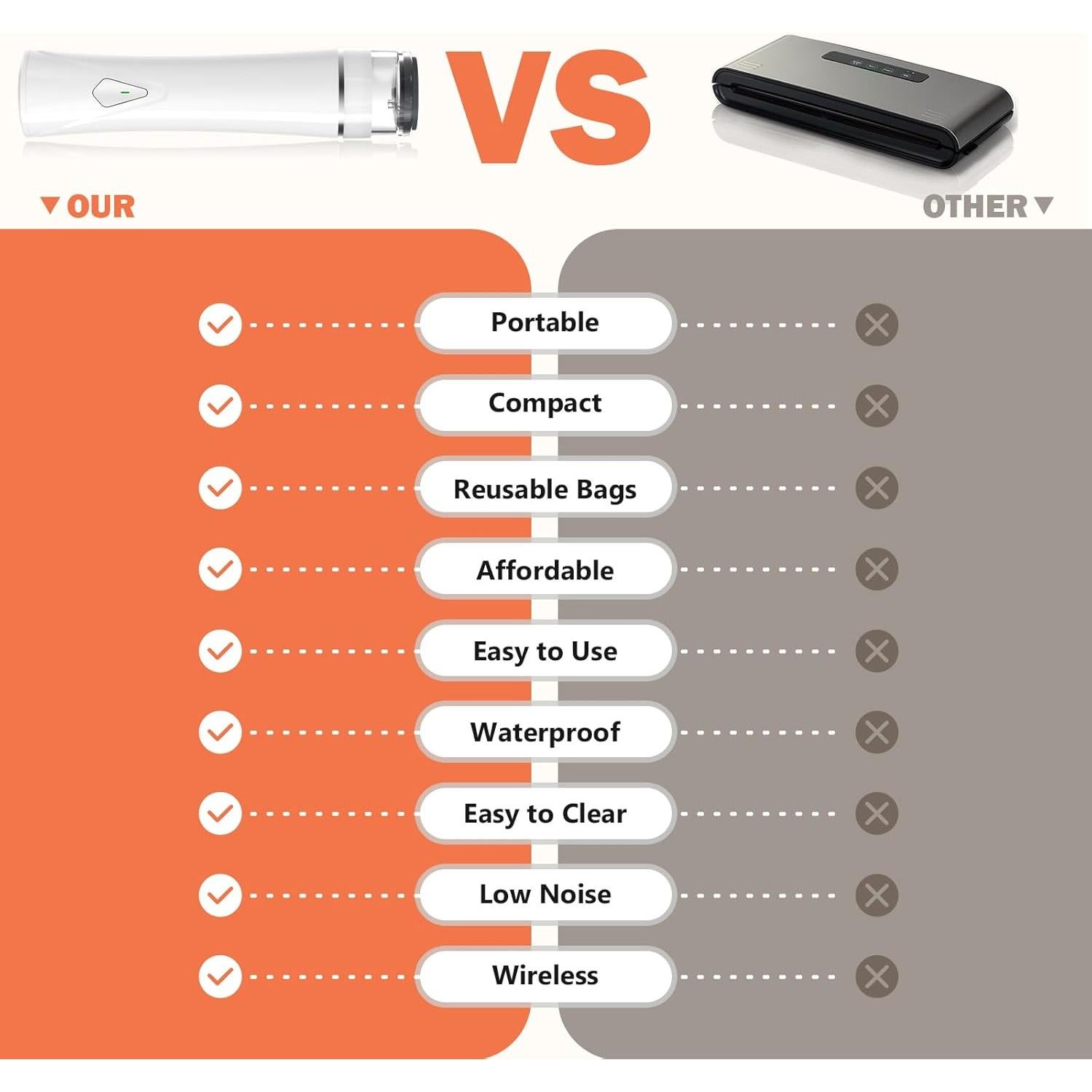 Sellador al Vacío Kayiant Automático + 40 Bolsas Reutilizables