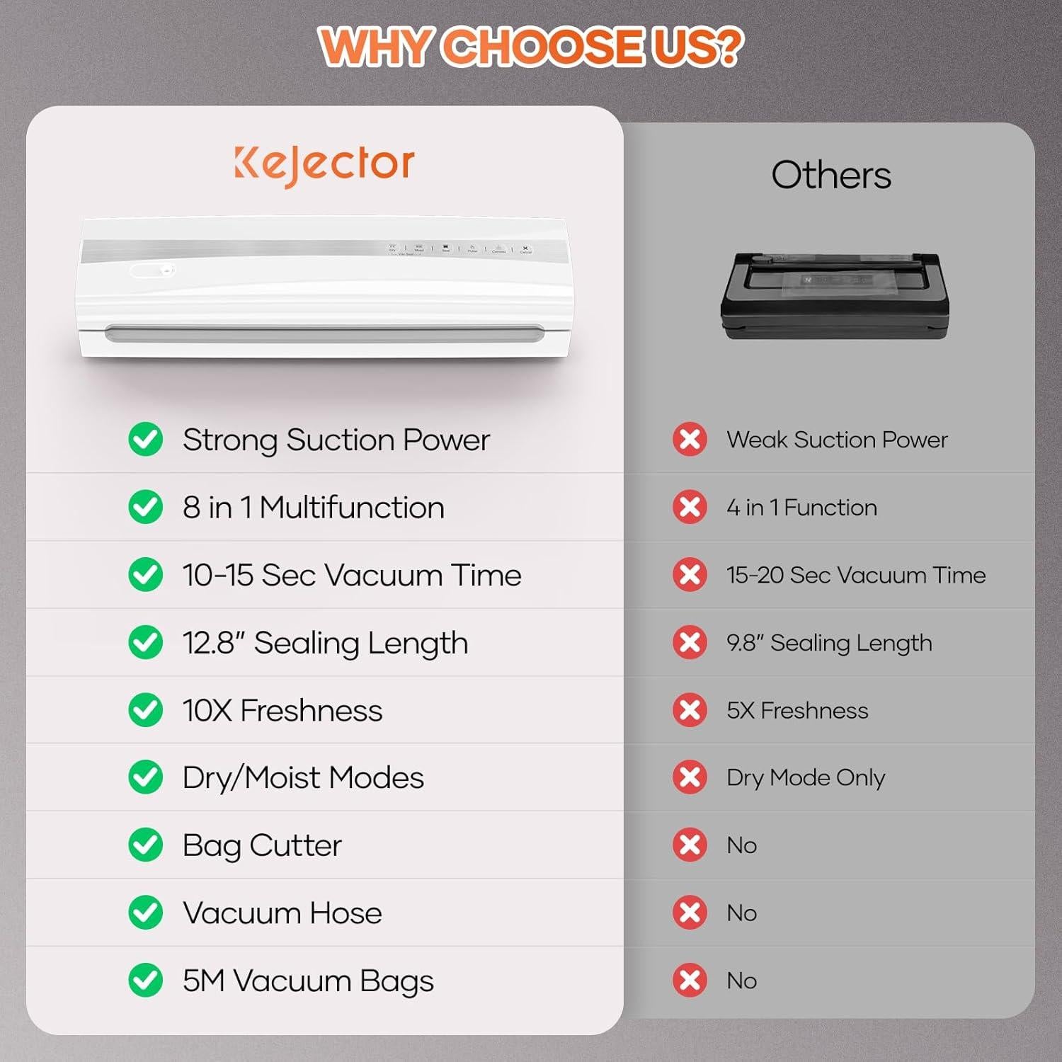 Selladora al Vacío Kejector V3100 Automática Compacta 1.35kg