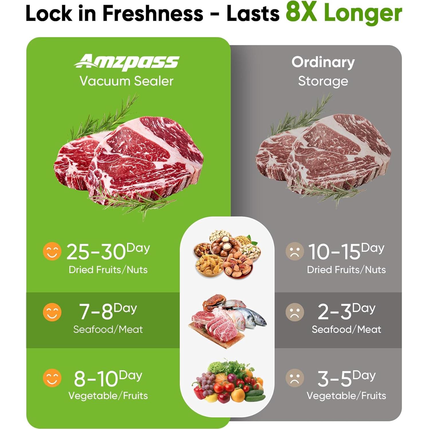 Sellador al vacío Amzpass 6 en 1, 80kPa, compacto, blanco
