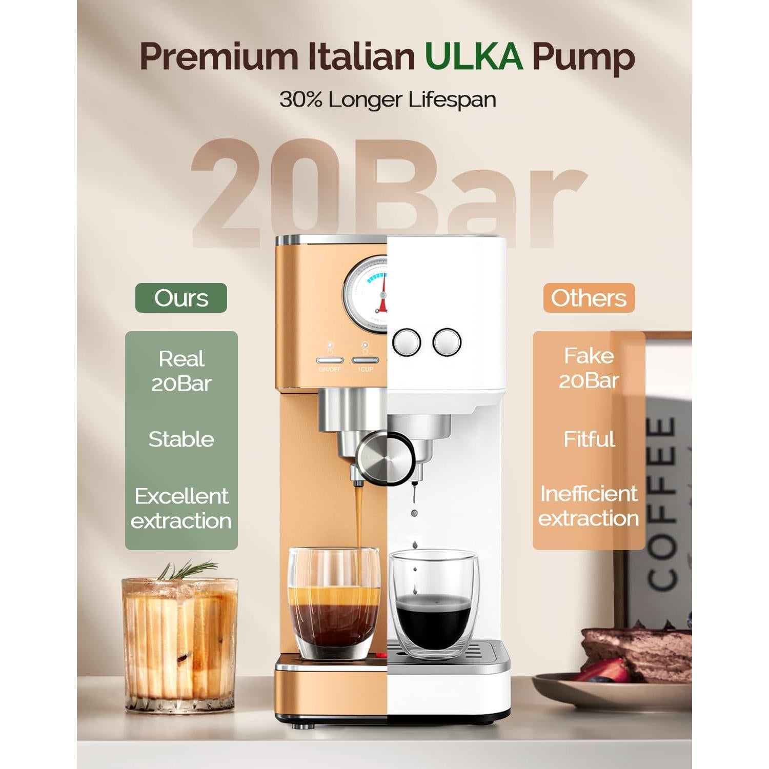 Máquina de Espresso Maestri House 20 Bar Rosa Dorado 1.2L