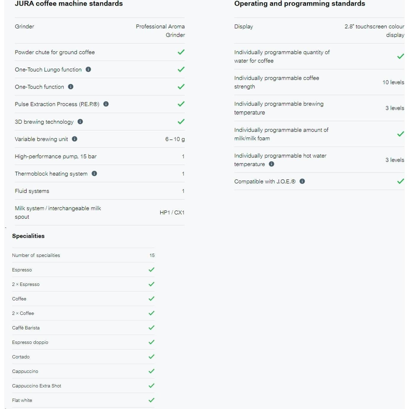 Máquina de Espresso Automática Jura ENA 8 - Negro Metropolitano