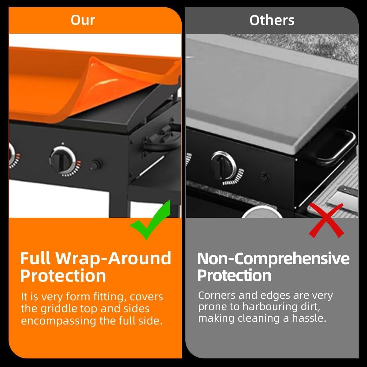 Alfombrilla de Silicona para Plancha Blackstone 36" Naranja