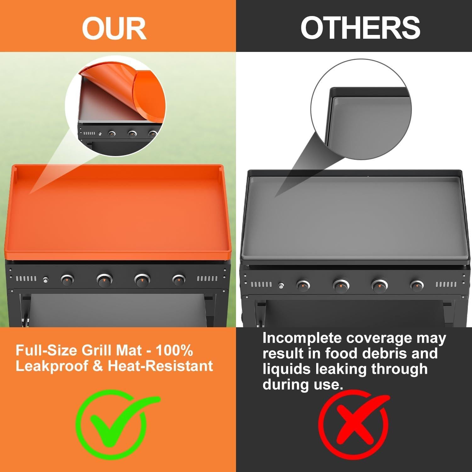 Juego de Cubierta de Silicona Blackstone 36" con Accesorios