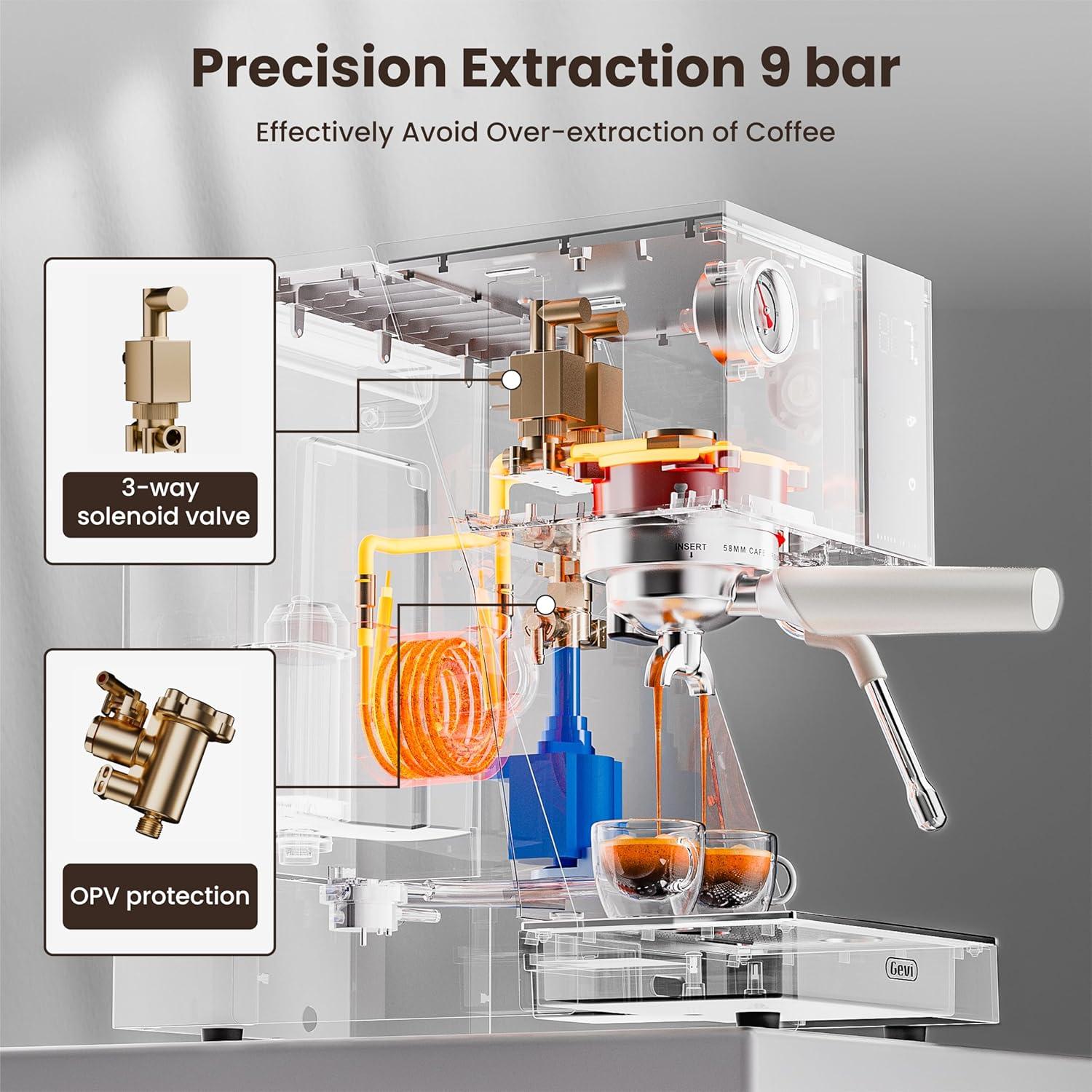 Máquina de Espresso Gevi 20 Bar con Varilla de Vapor 58mm