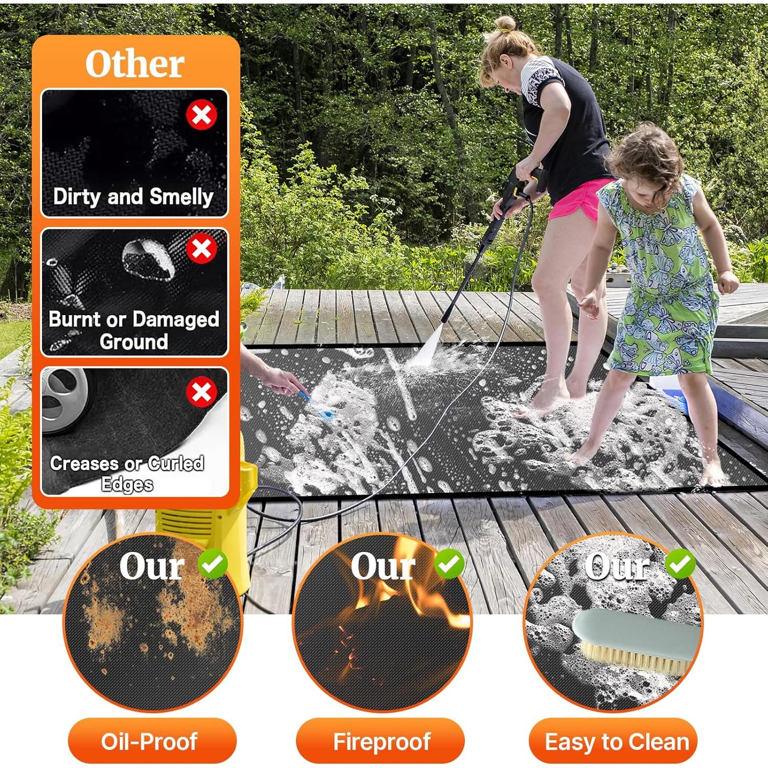 Alfombrilla para Parrilla Youlvy 91 x 76 cm Resistente al Fuego