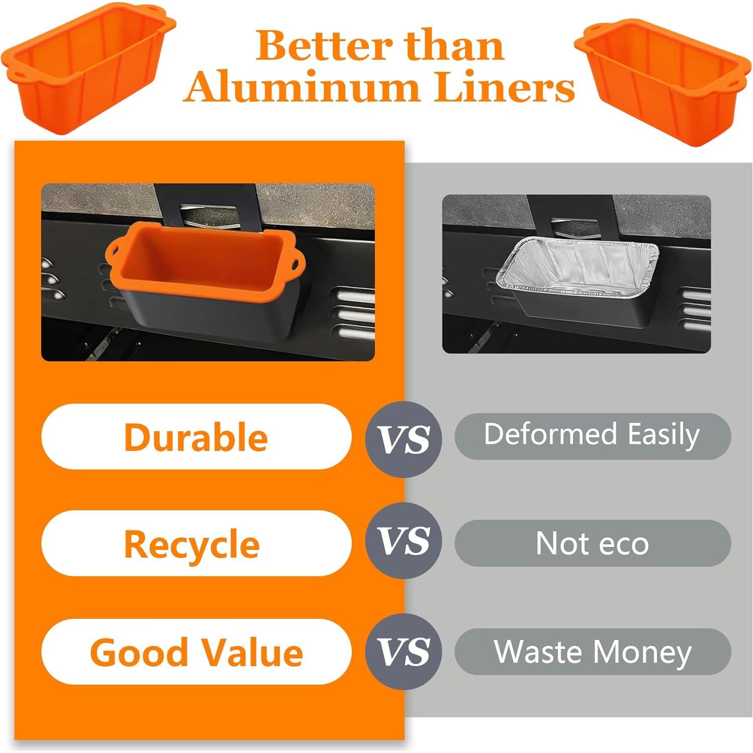 Forros de Taza de Grasa y Tapete para Espátula RXSIAT Naranja