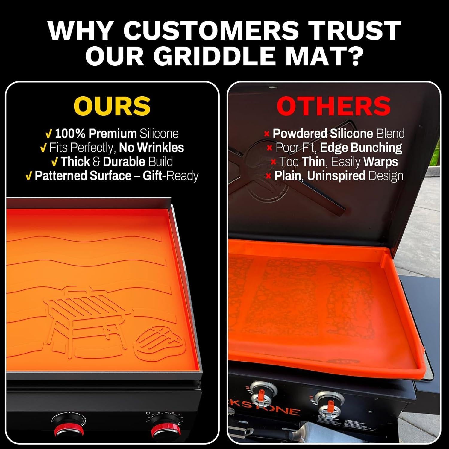 Cubierta de silicona SaporeArt 91.44 cm para parrilla Blackstone