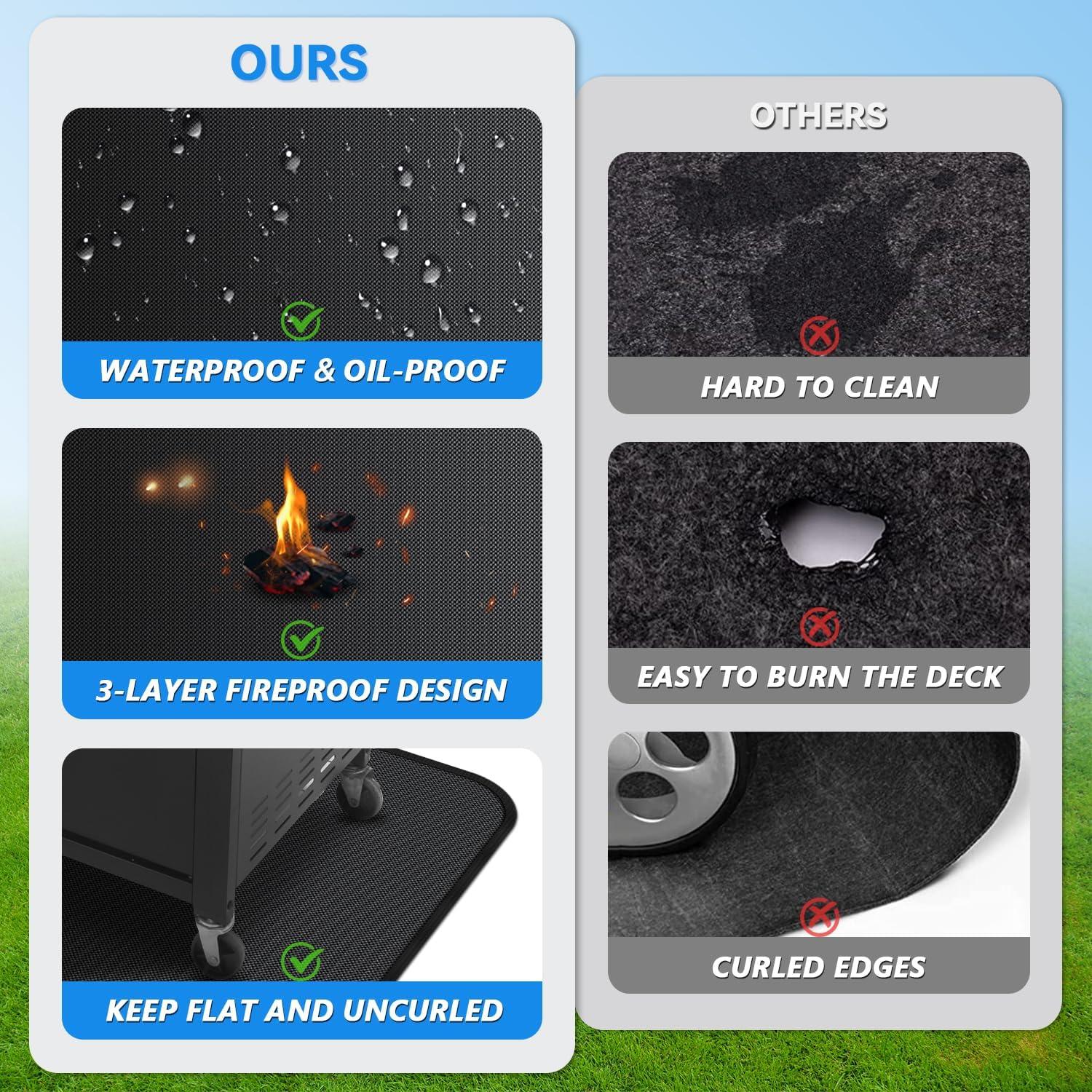 Alfombrilla para Parrilla GRIBUDDY 190.5 x 101.6 cm A Prueba de Fuego