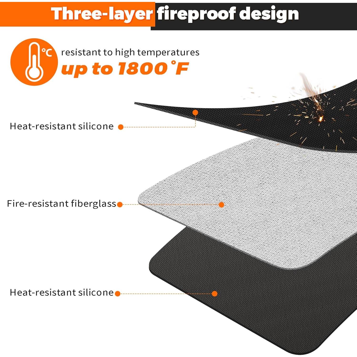 Mat de Fuego Redondo ZCHLPTZUP 40" (101.6 cm) Impermeable