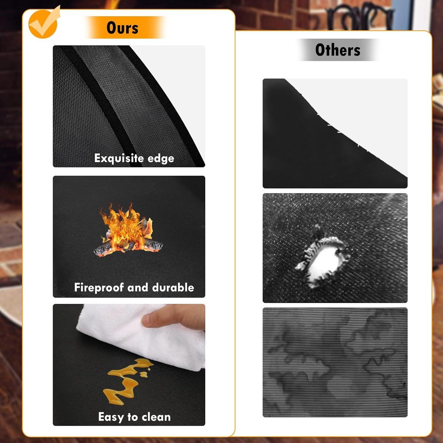 Mat de Fuego Redondo Svepndic 119 cm Resistente al Calor