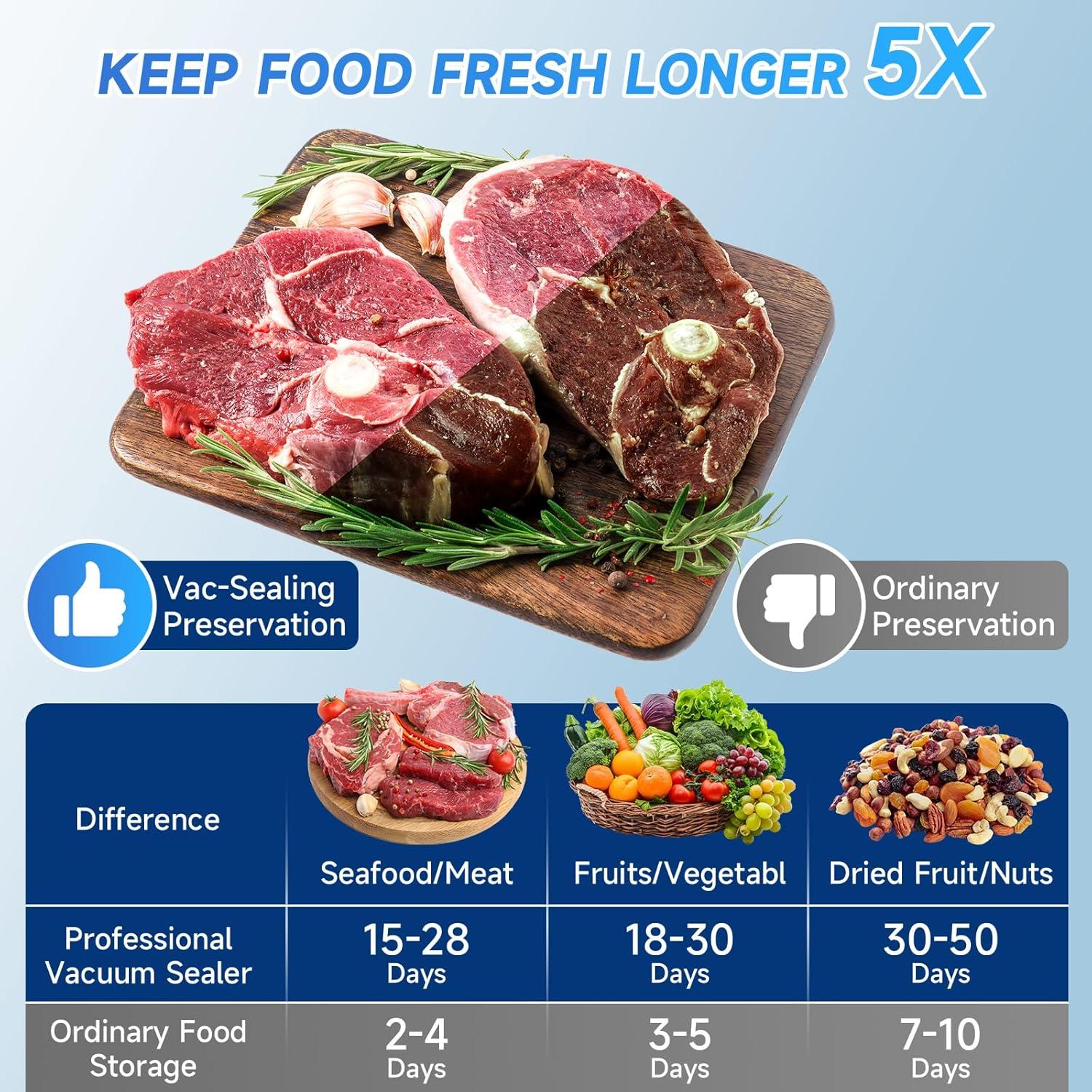 Sellador de Vacío Quicolo VP06 con 30 Bolsas Reutilizables