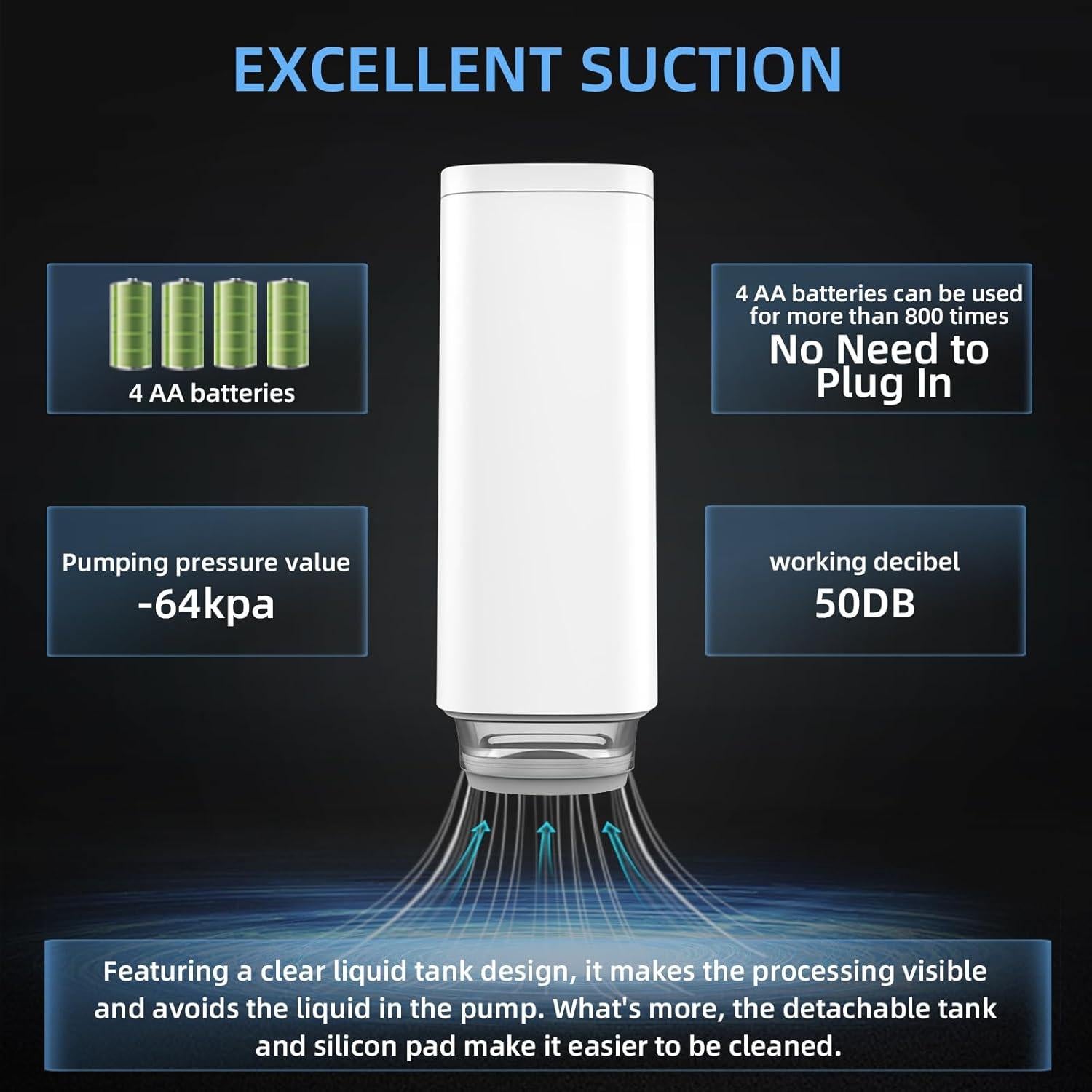 Sellador al Vacío Eléctrico CABIBOX con 20 Bolsas Reutilizables