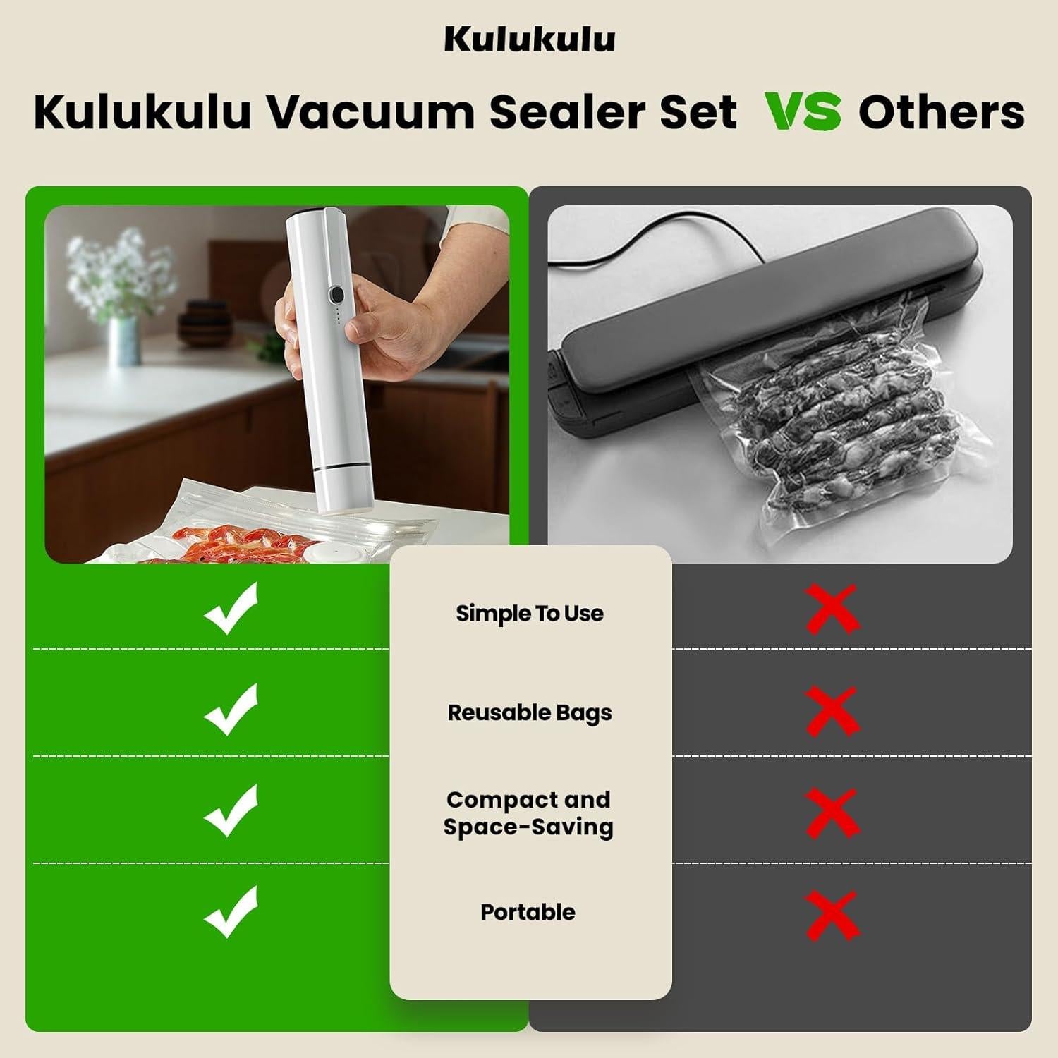Sellador al Vacío Kulukulu A1 Portátil + 30 Bolsas Reutilizables