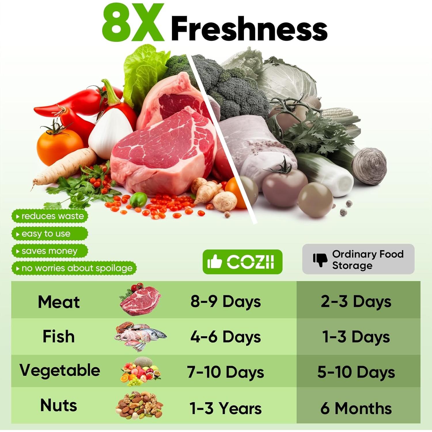 Sellador al vacío COZII portátil blanco + 30 bolsas reutilizables