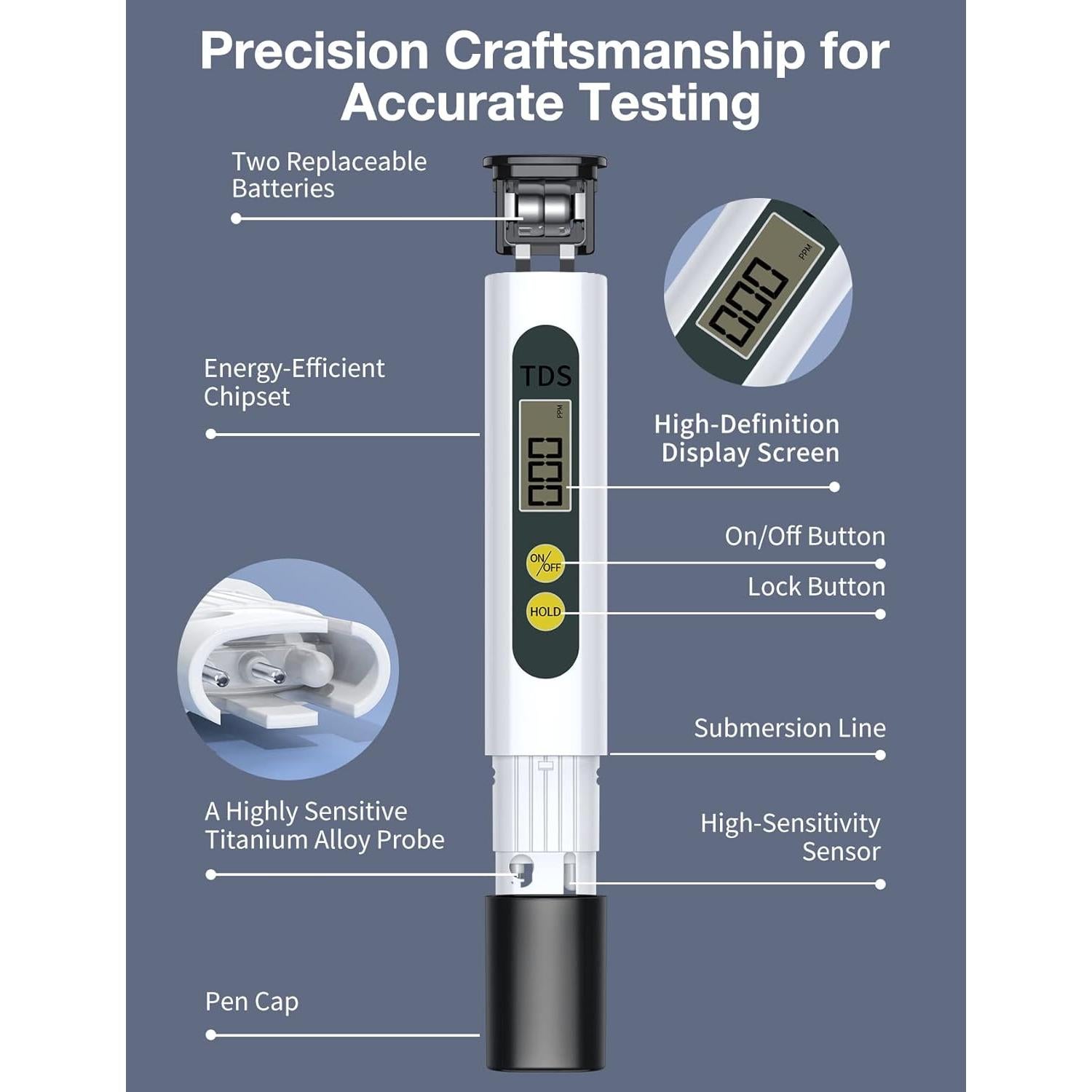 Medidor TDS Digital MEXYBE M2 - Prueba Agua Potable 0-9990ppm