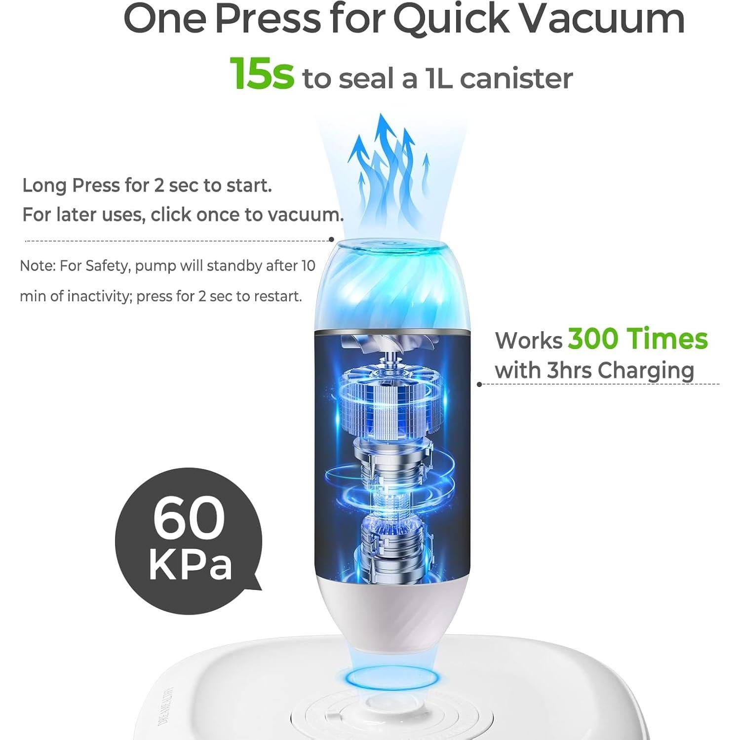 Set de Contenedores al Vacío Dreamealthy 1L y 1.5L con Sellador