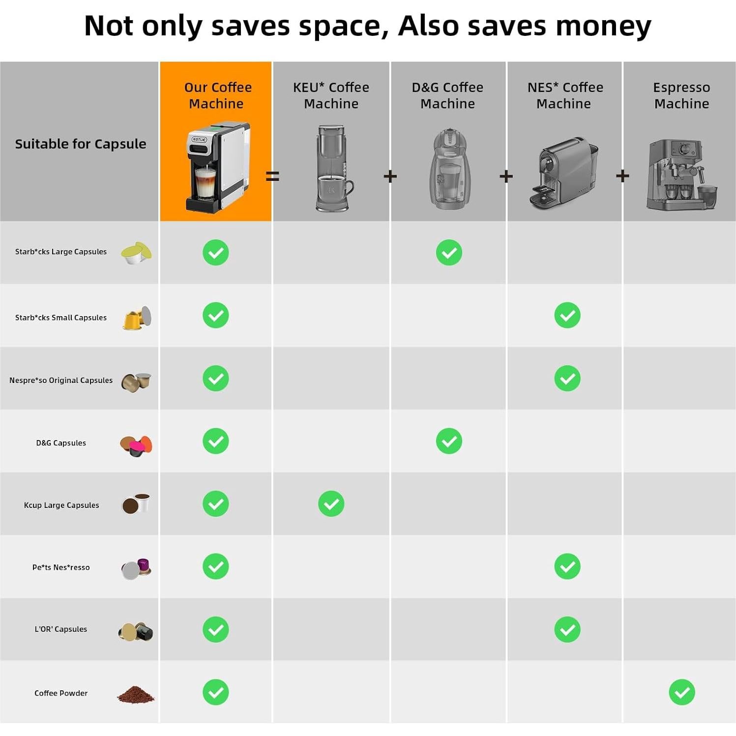 Cafetera KOTLIE ST-550 Espresso 19 Bar 1L Compacta Negra