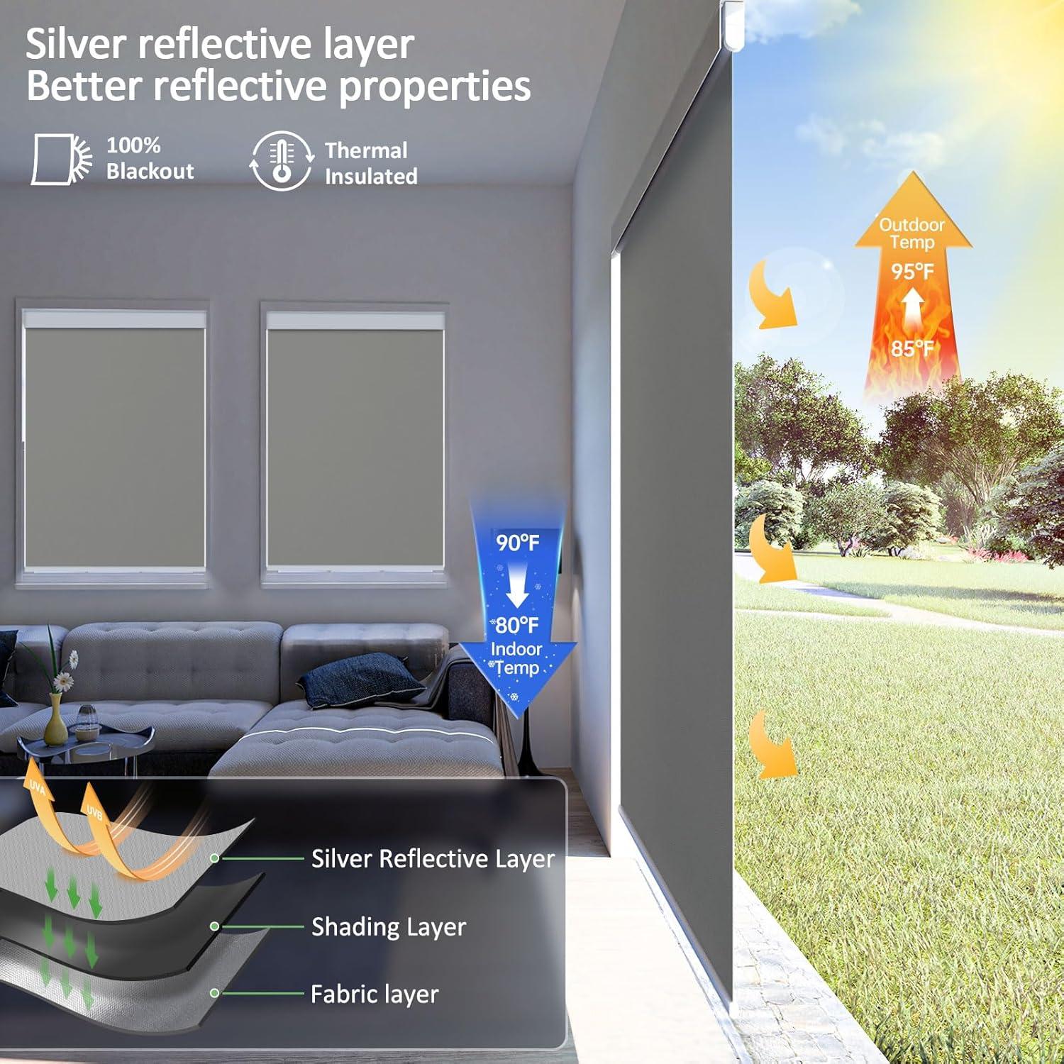Persianas Motorizadas Ilot Queyries con Panel Solar 35x182.88cm